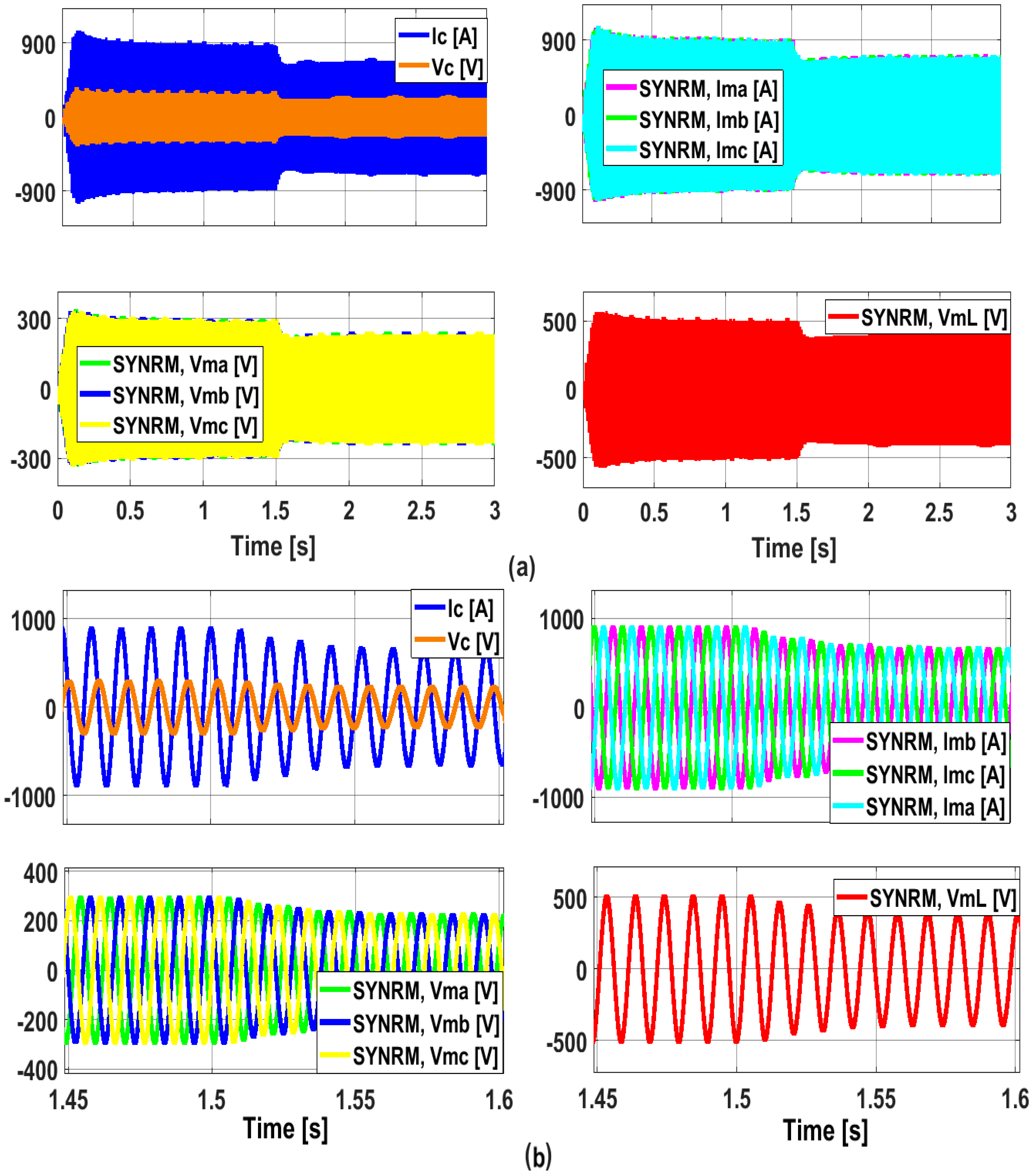 Energies 19 00215 g021
