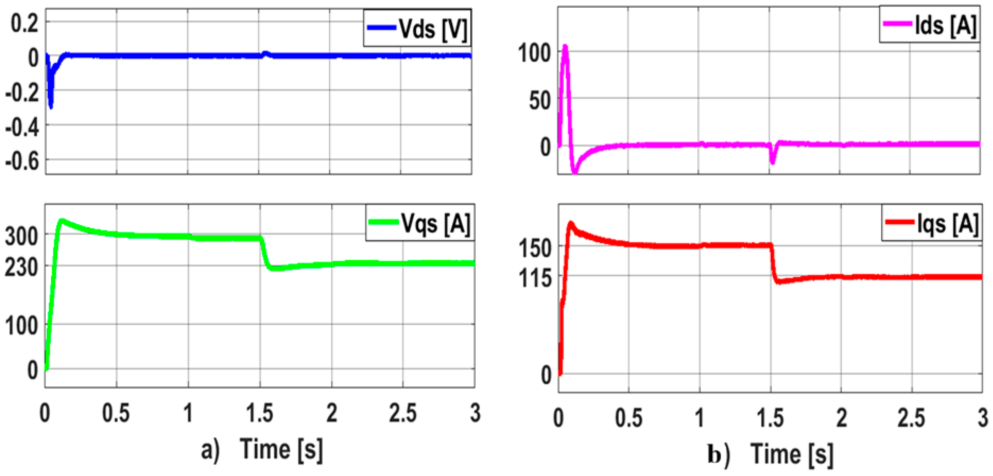 Energies 19 00215 g022
