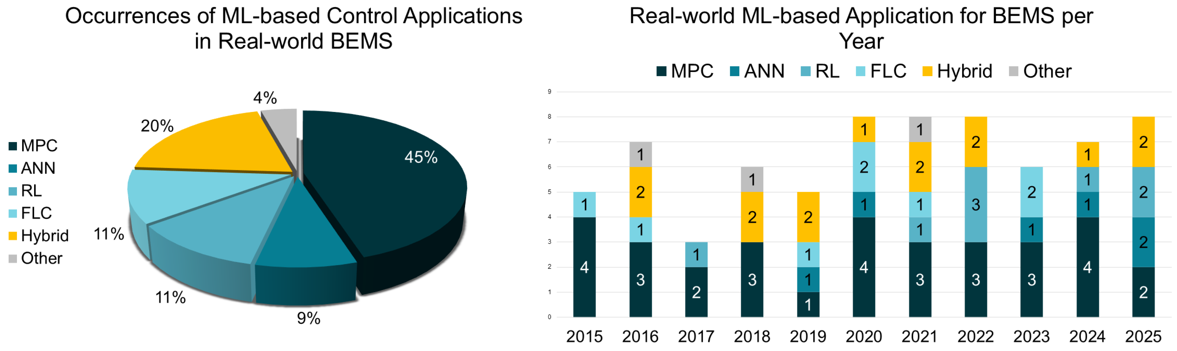 Energies 19 00219 g002