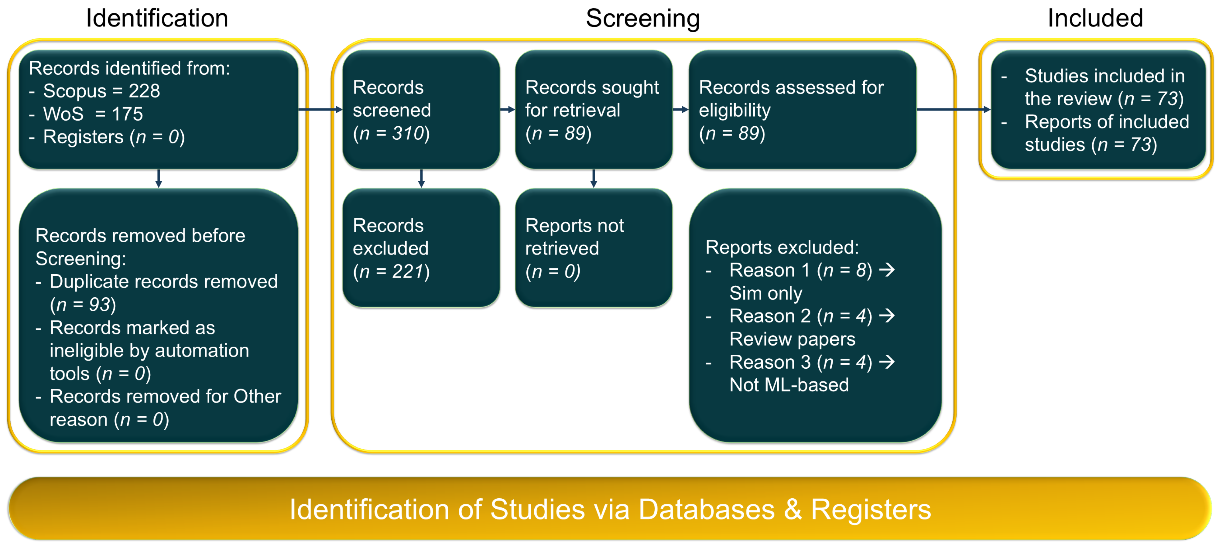 Energies 19 00219 g004