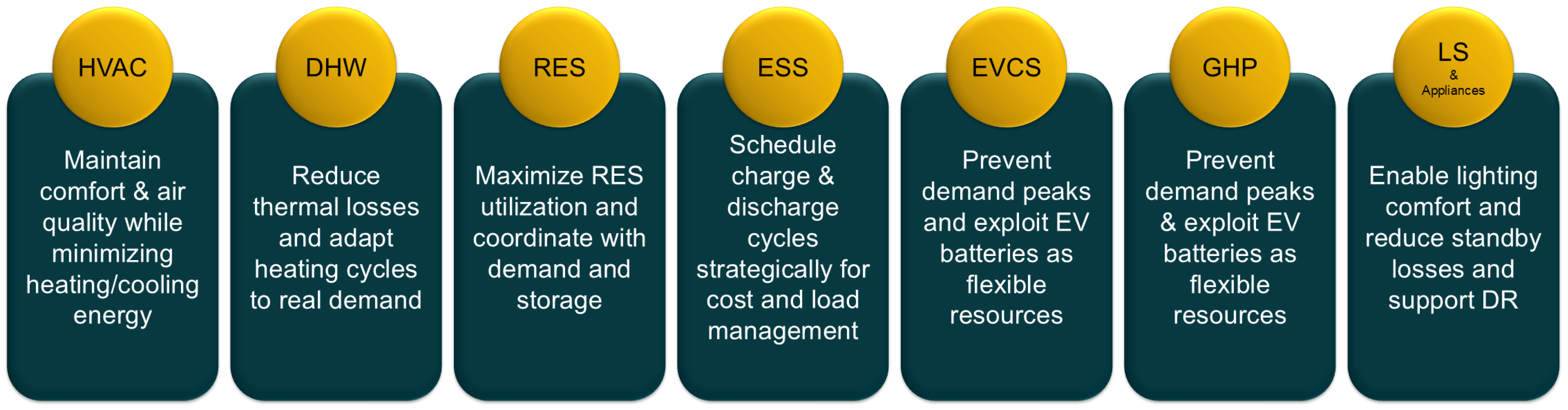 Energies 19 00219 g005