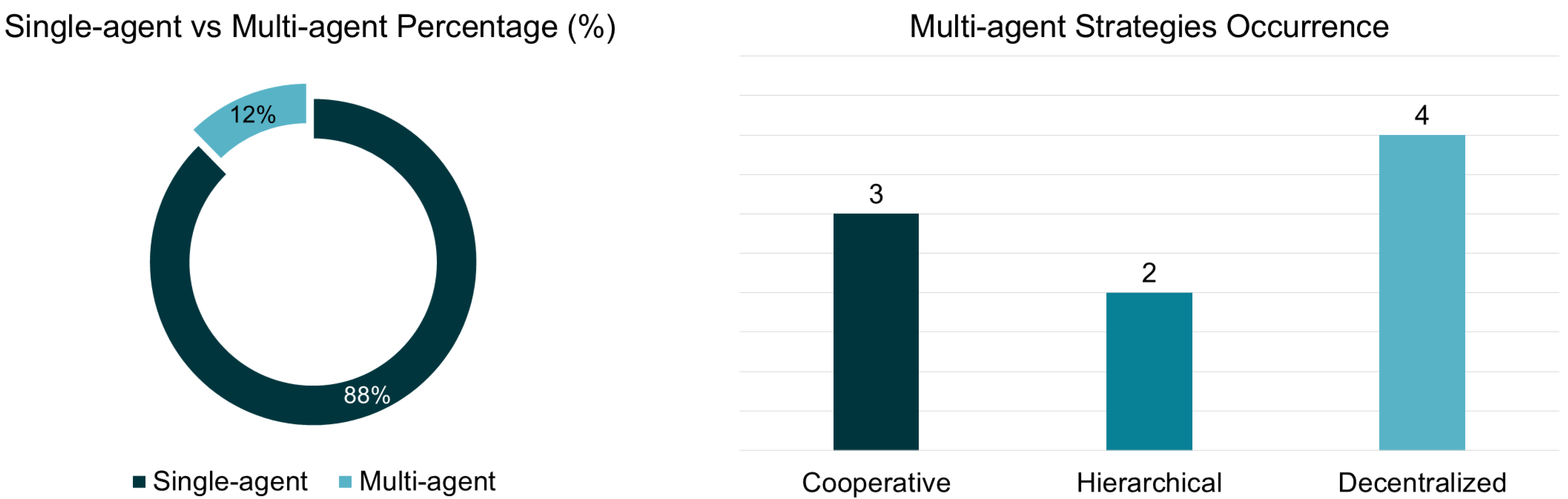 Energies 19 00219 g011