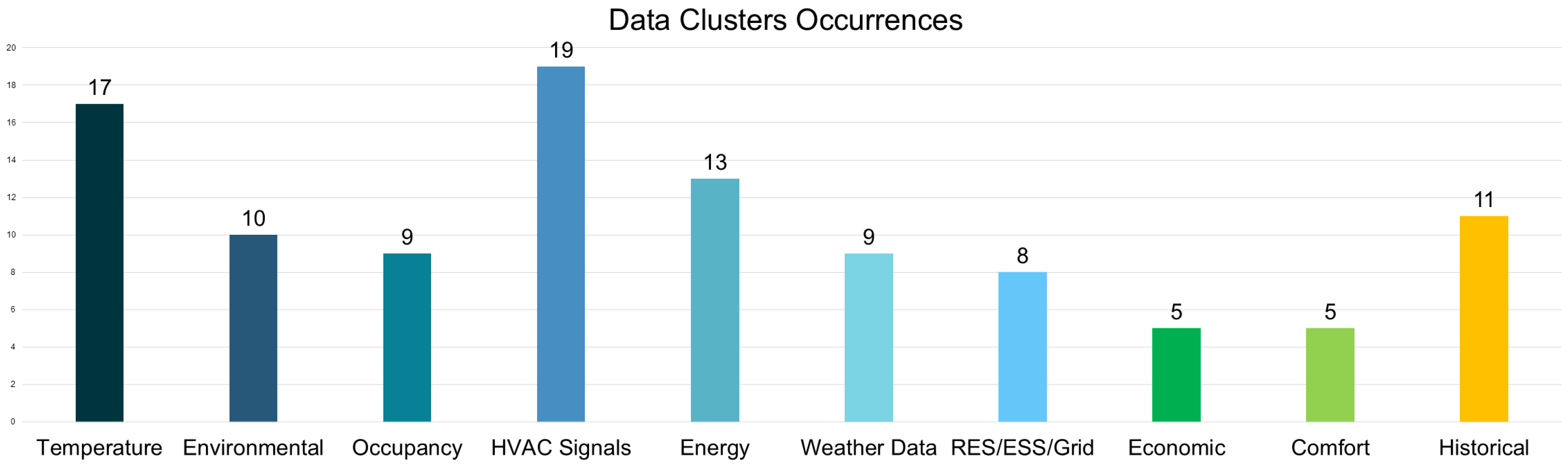 Energies 19 00219 g012