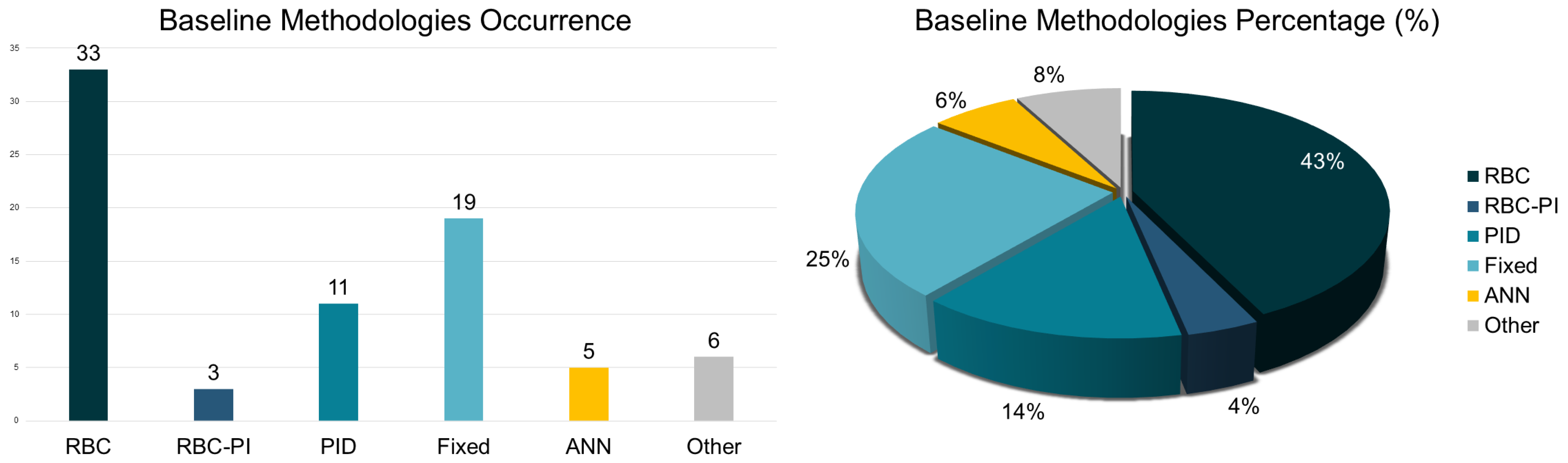 Energies 19 00219 g013