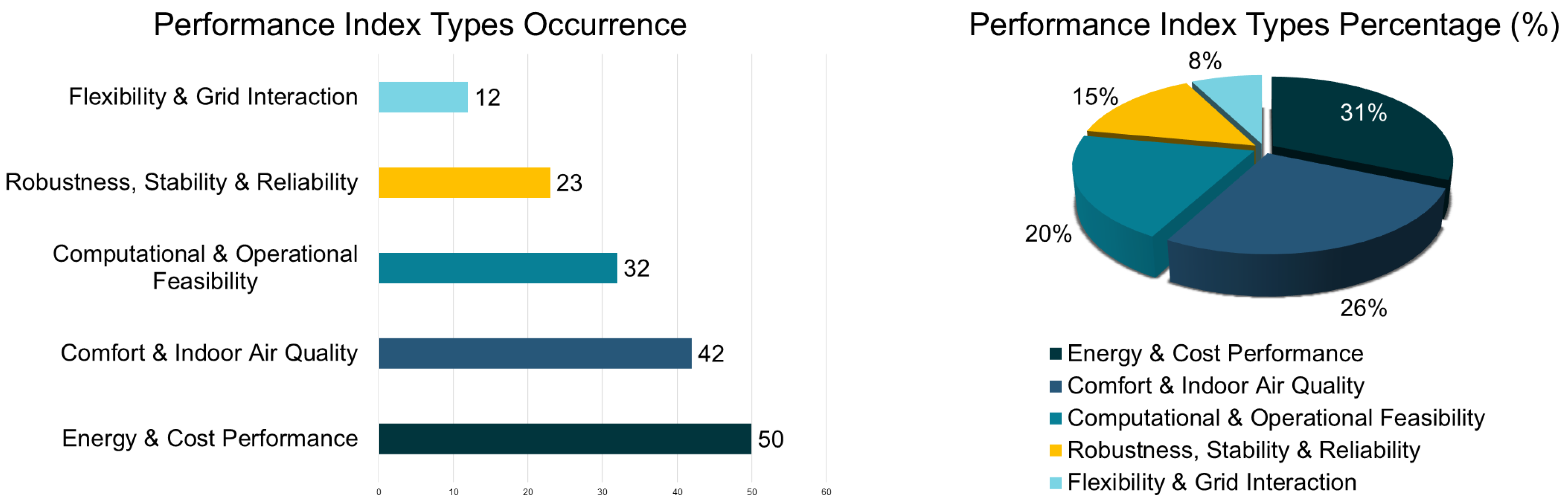 Energies 19 00219 g014