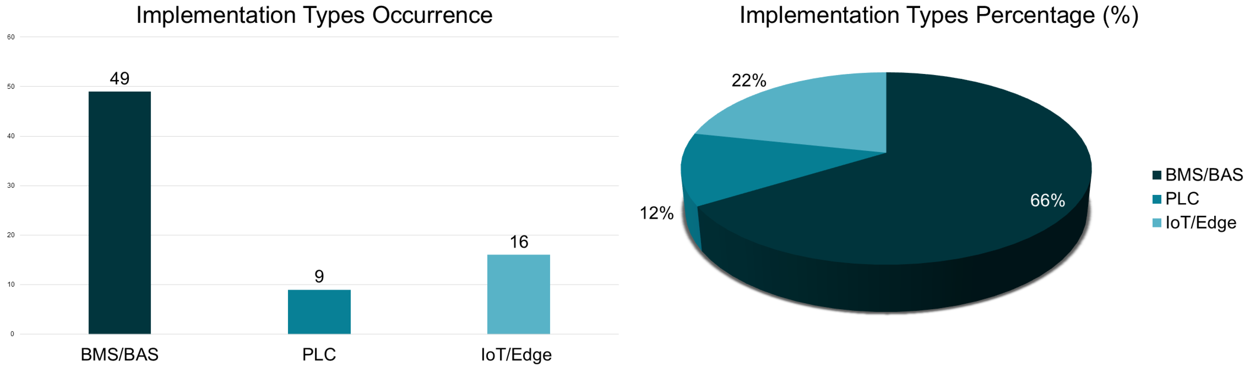 Energies 19 00219 g015