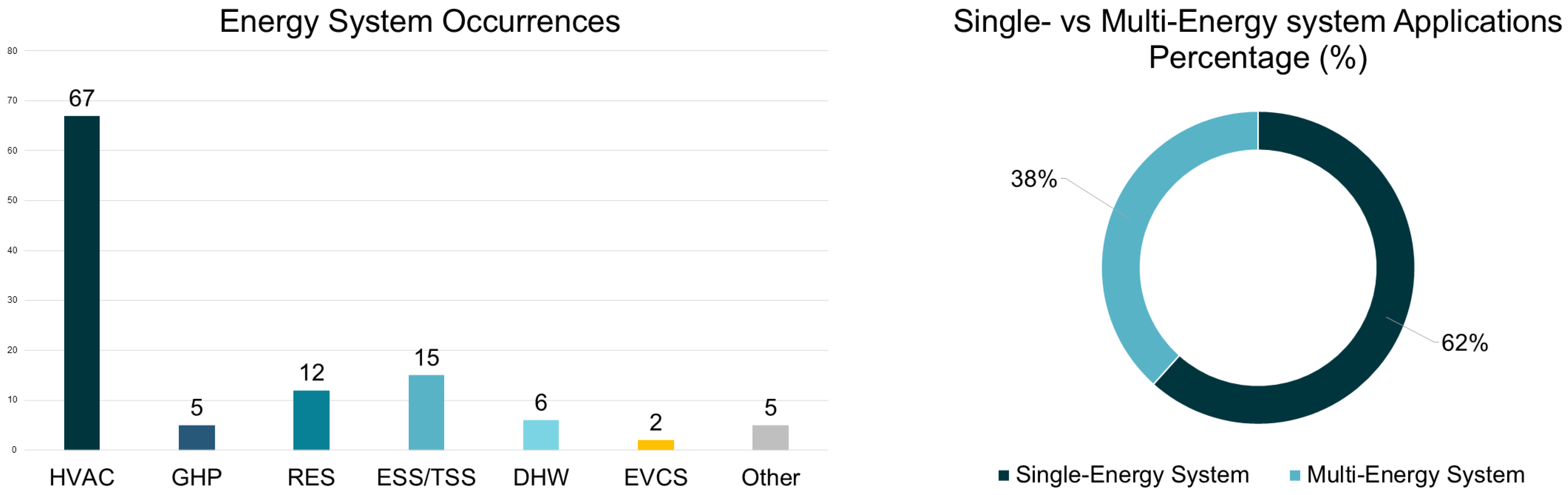 Energies 19 00219 g016