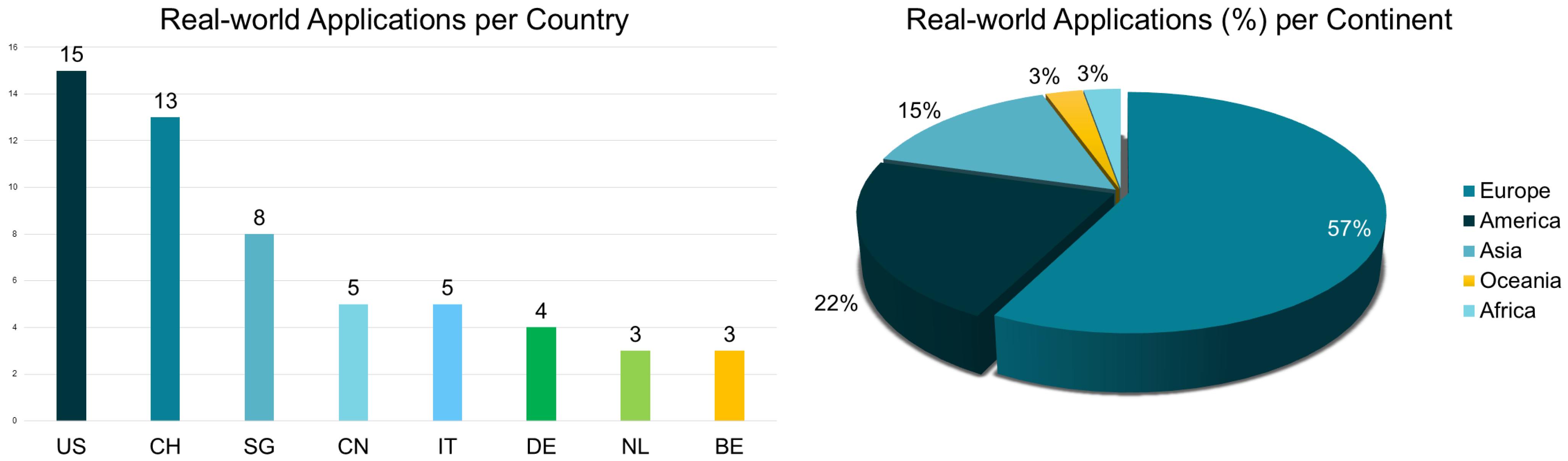 Energies 19 00219 g019
