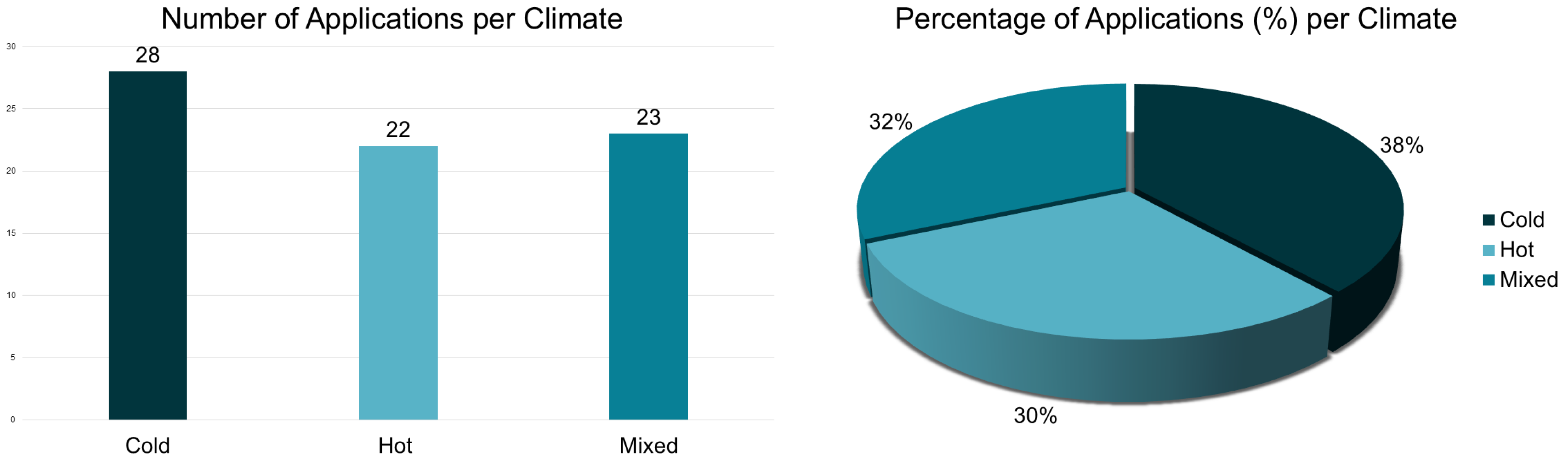 Energies 19 00219 g020