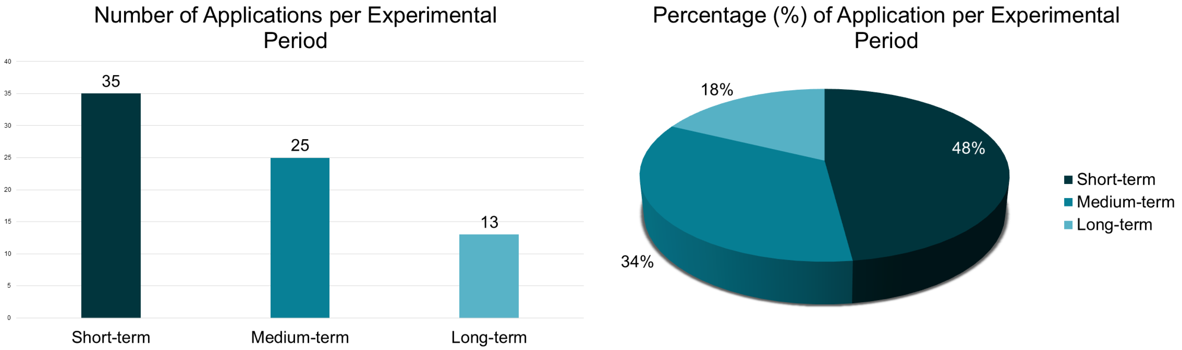Energies 19 00219 g021