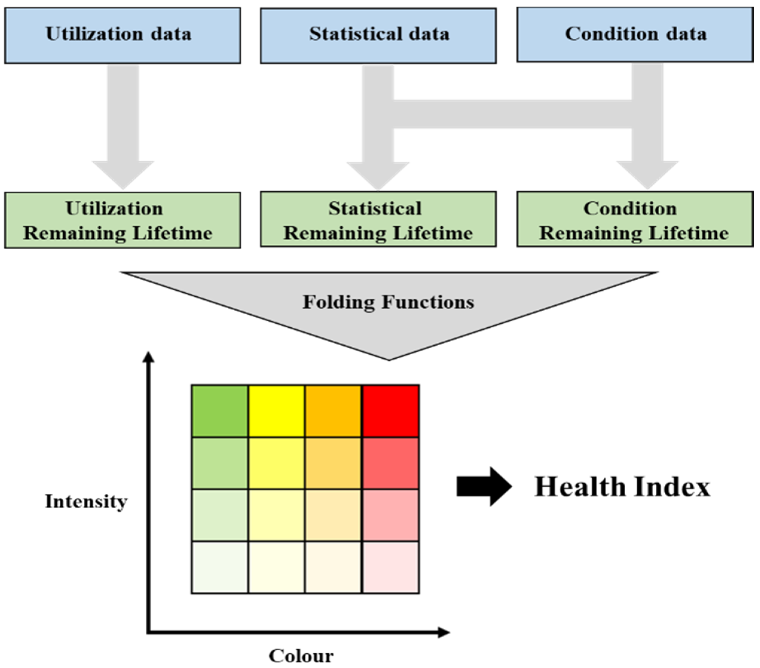 Energies 19 00244 g002 Energies 19 00244 g002