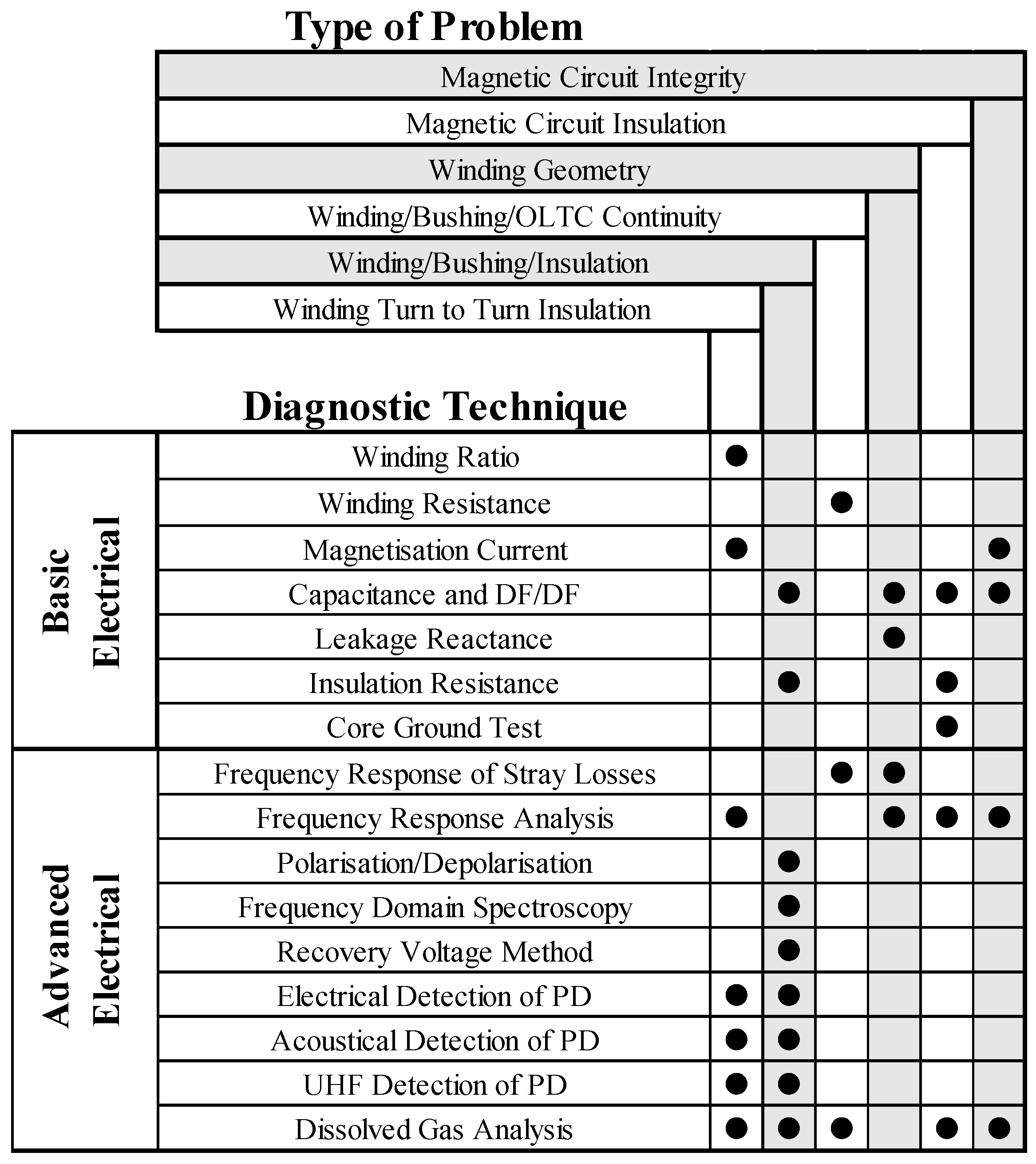 Energies 19 00244 g003 Energies 19 00244 g003
