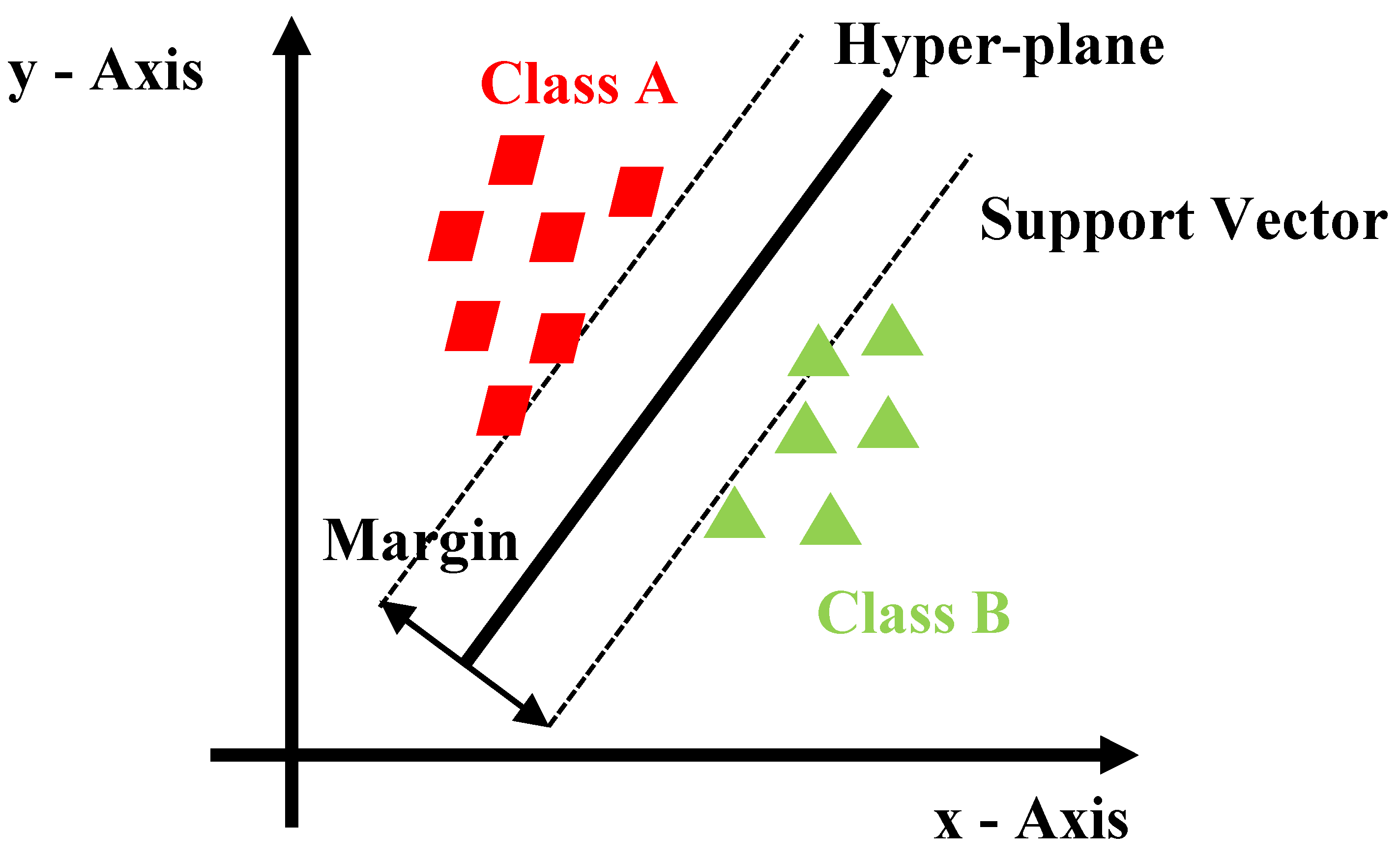 Energies 19 00244 g004 Energies 19 00244 g004