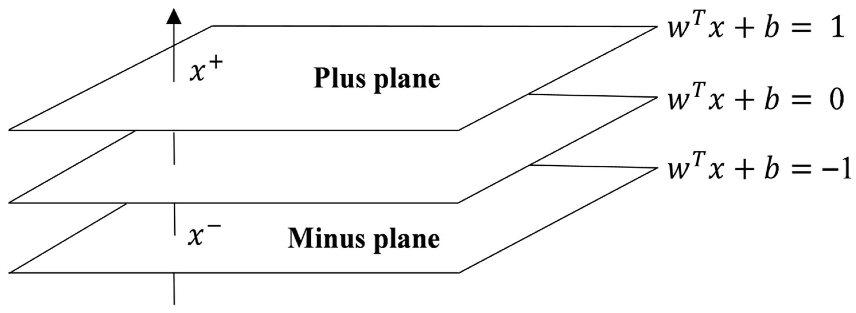 Energies 19 00244 g005 Energies 19 00244 g005