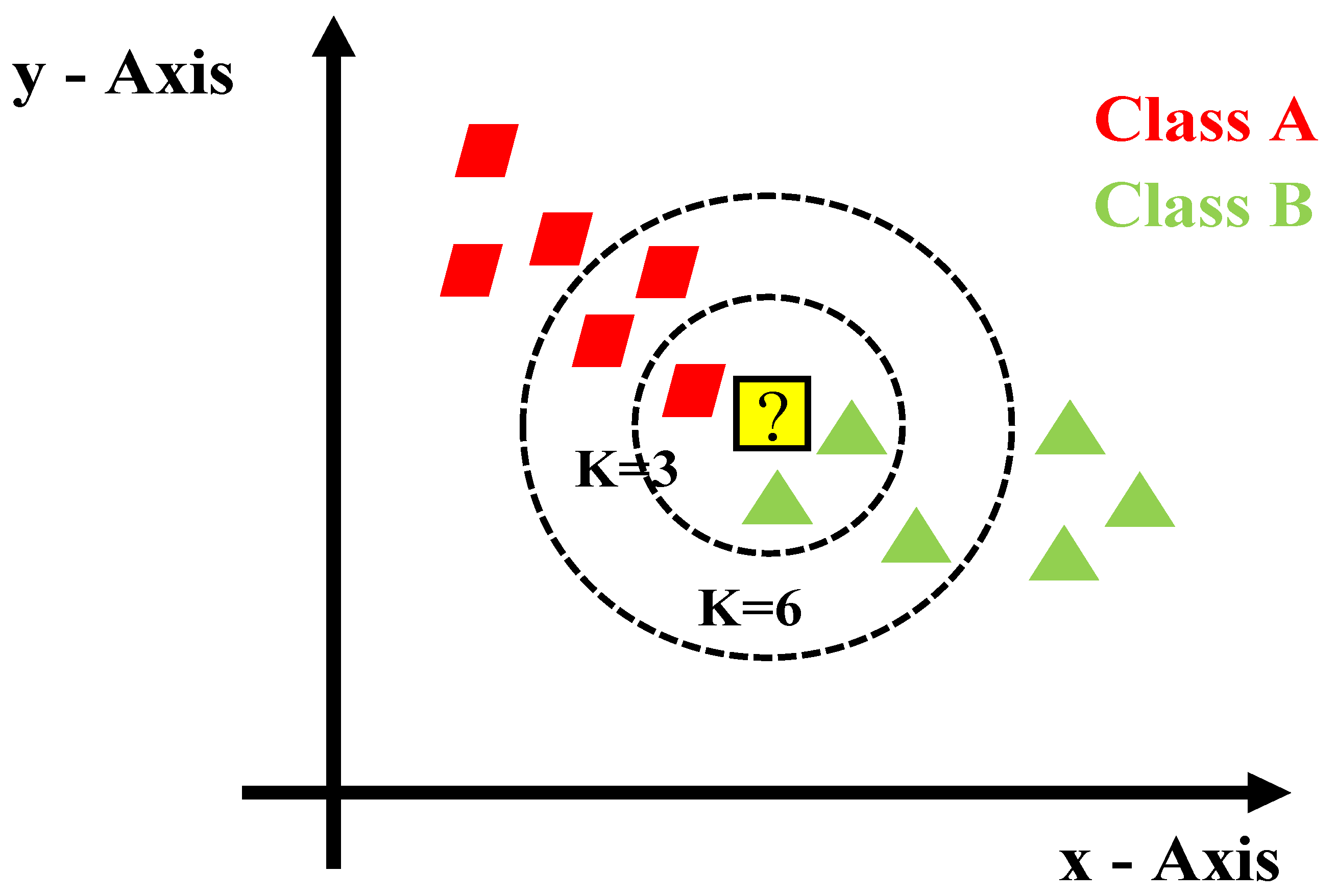 Energies 19 00244 g006 Energies 19 00244 g006