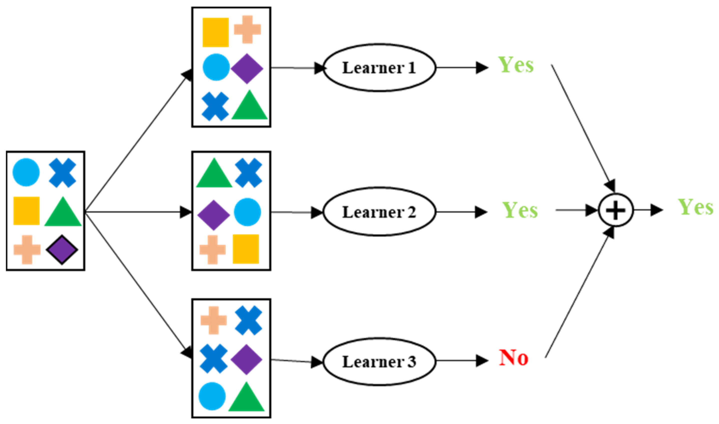Energies 19 00244 g007 Energies 19 00244 g007