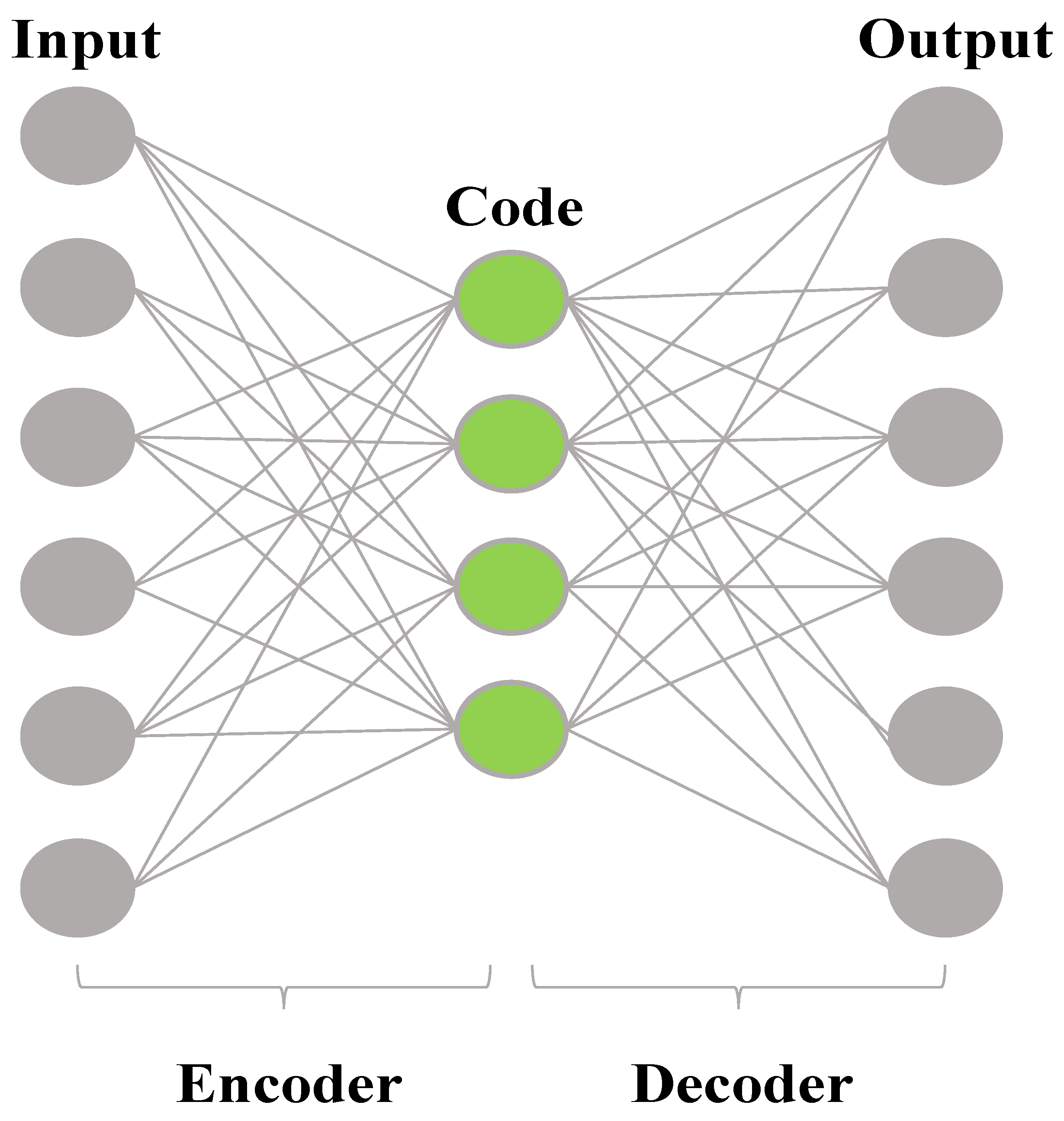 Energies 19 00244 g019 Energies 19 00244 g019
