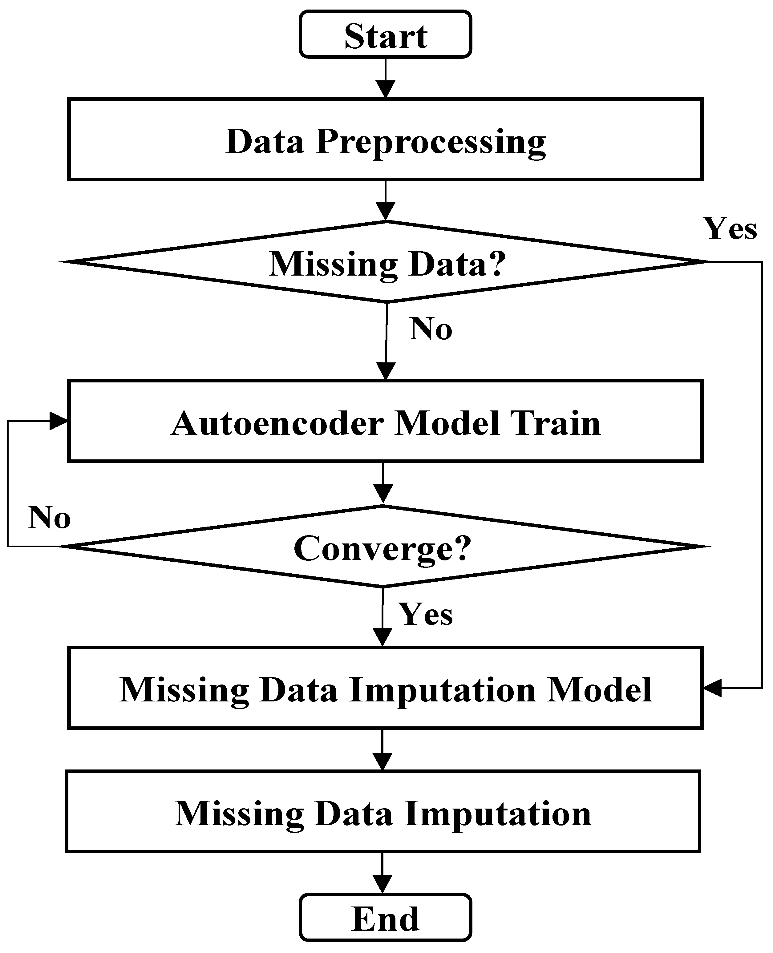 Energies 19 00244 g020 Energies 19 00244 g020
