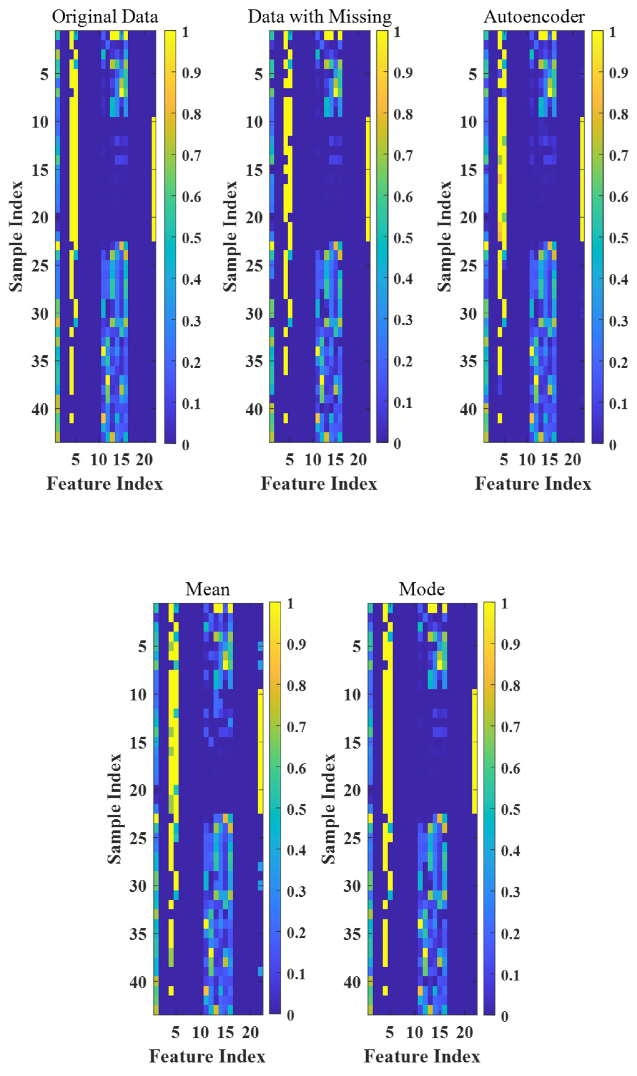 Energies 19 00244 g021 Energies 19 00244 g021