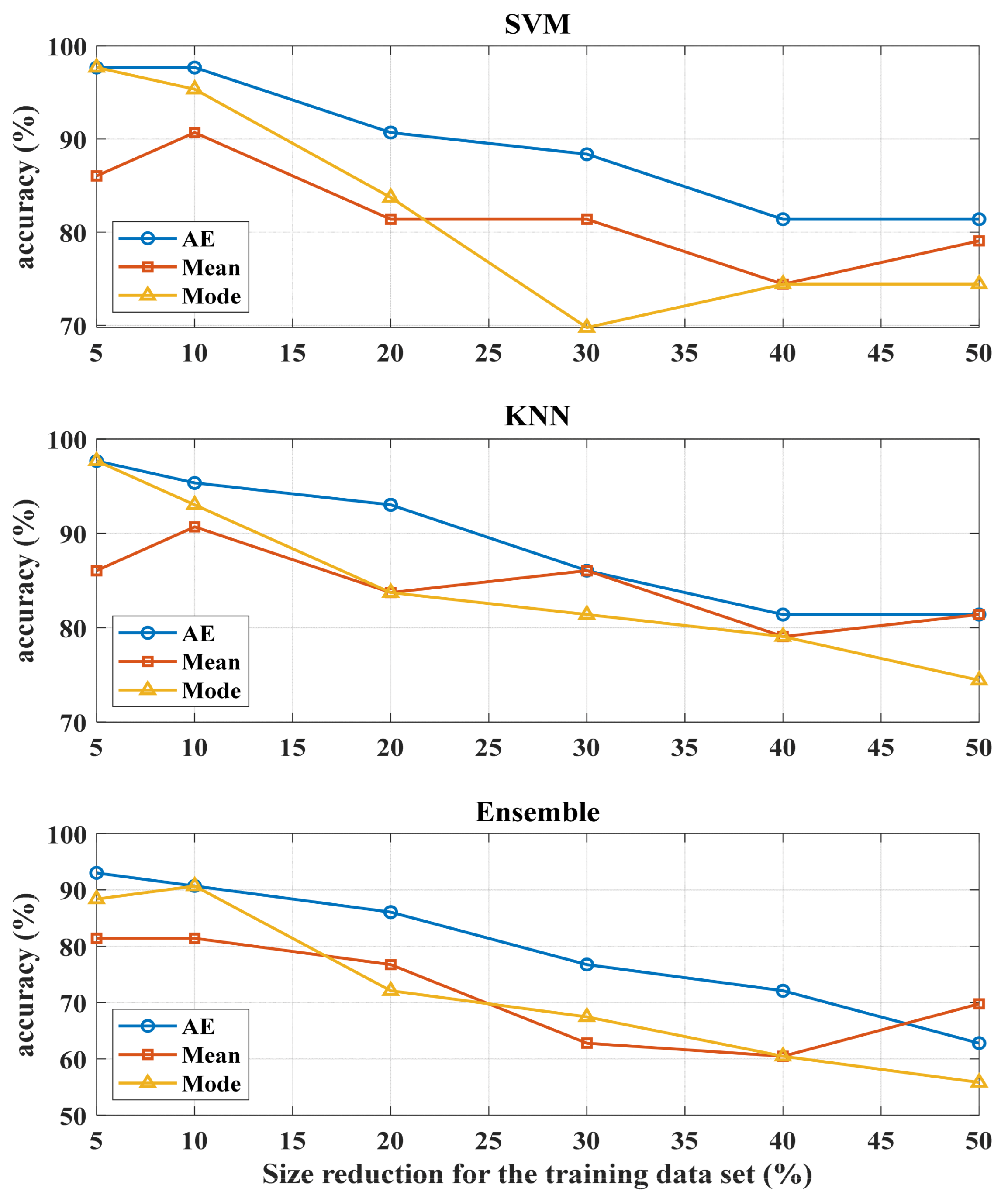 Energies 19 00244 g022 Energies 19 00244 g022