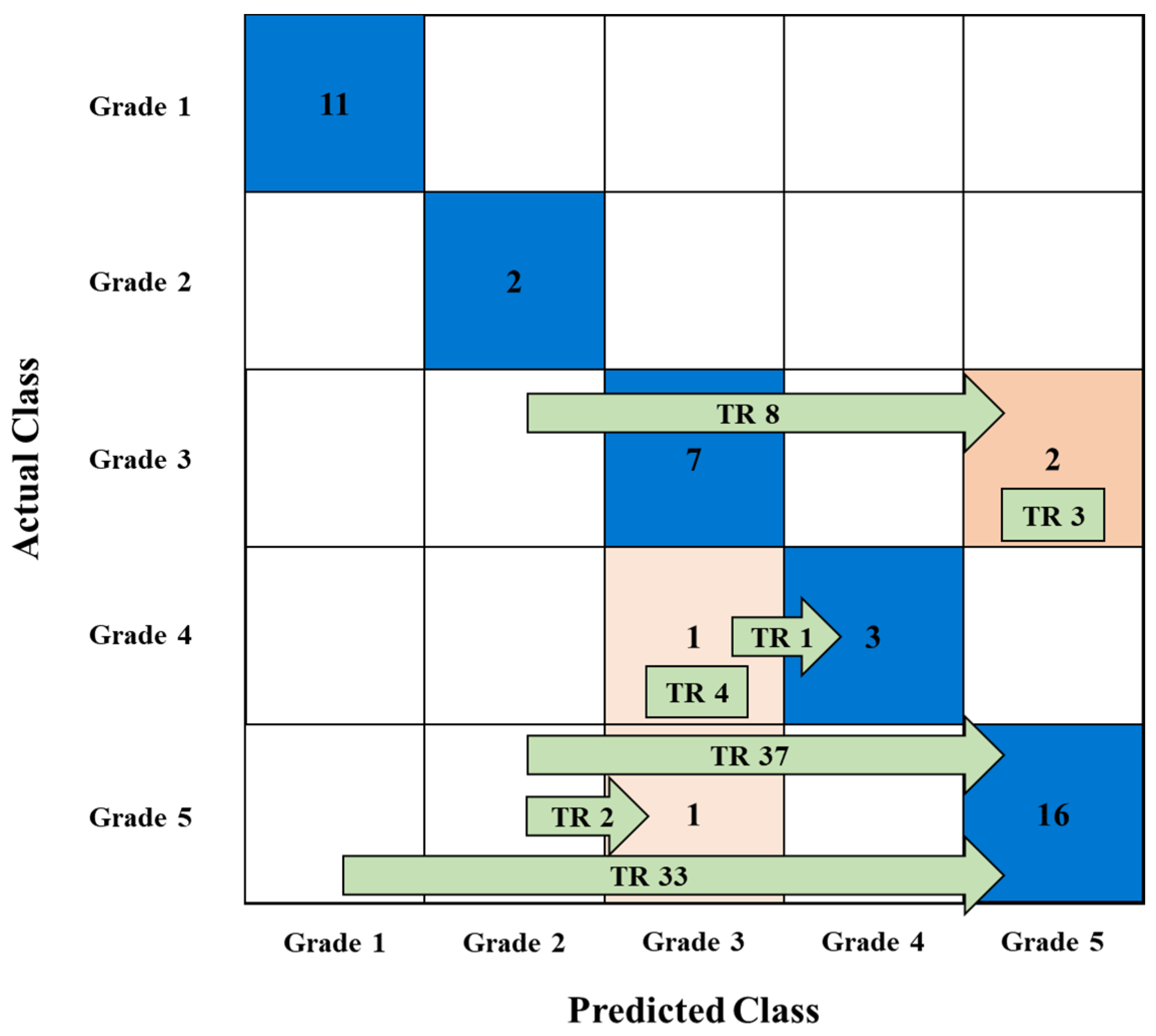 Energies 19 00244 g023 Energies 19 00244 g023