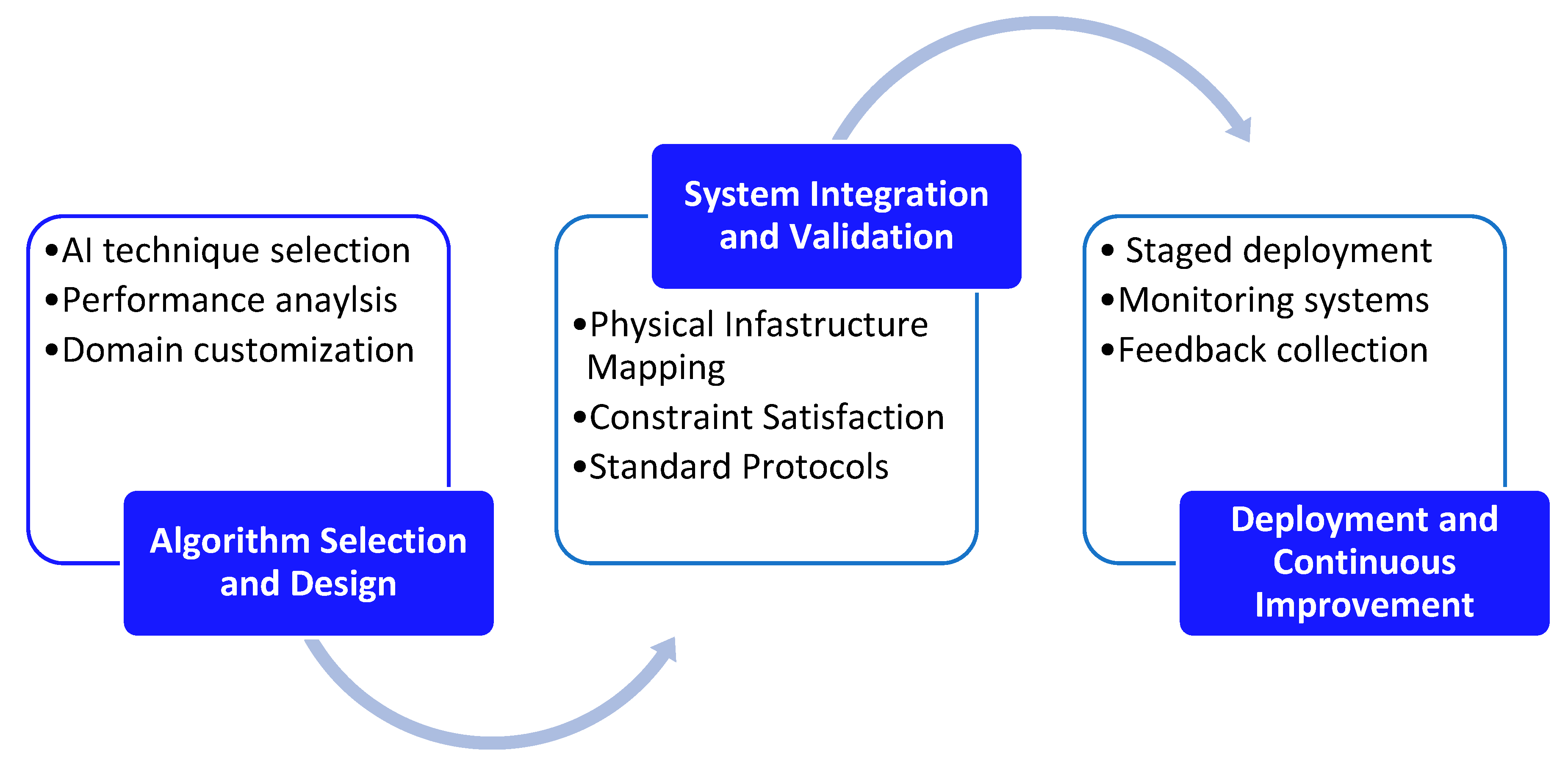 Energies 19 00245 g001