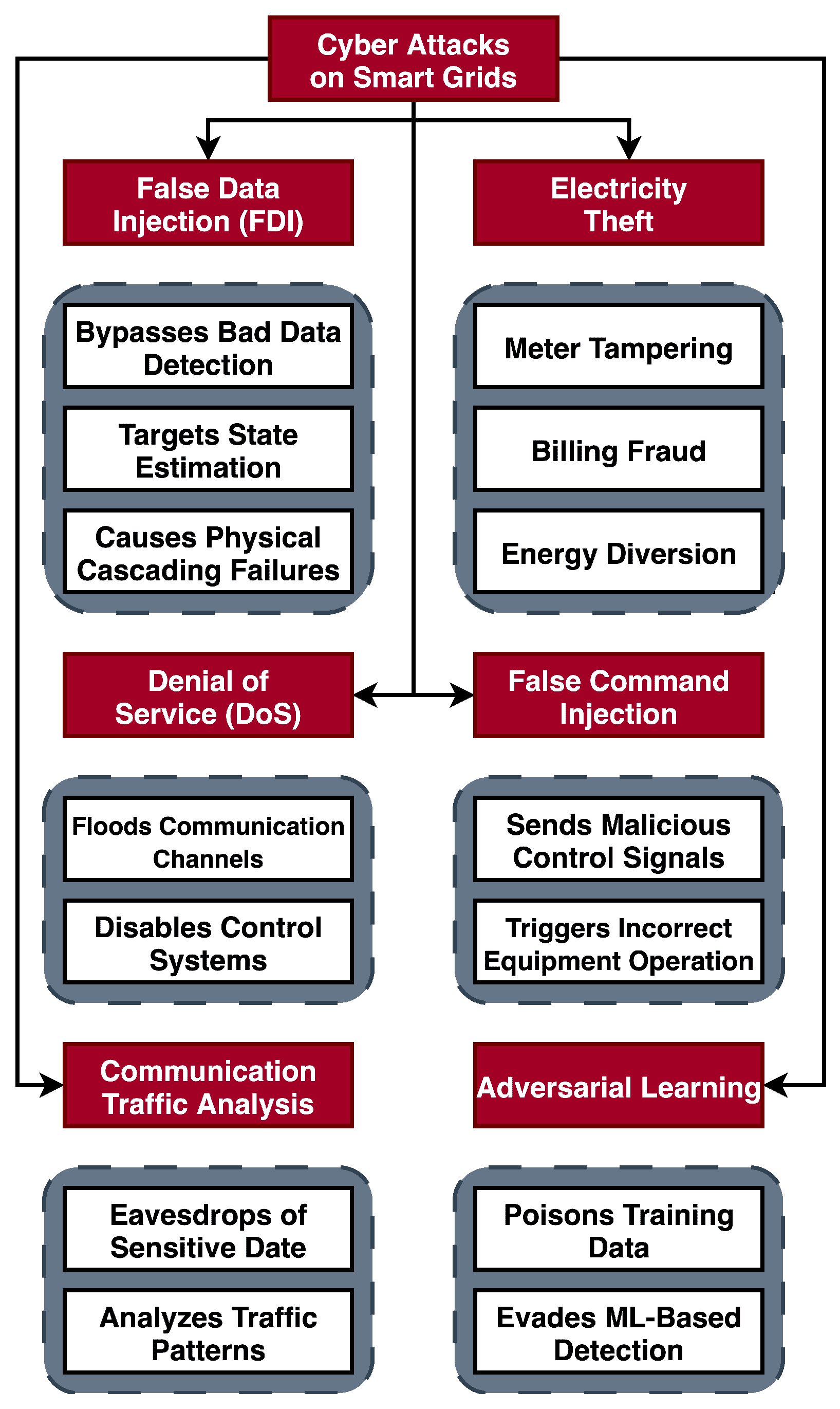 Energies 19 00246 g002