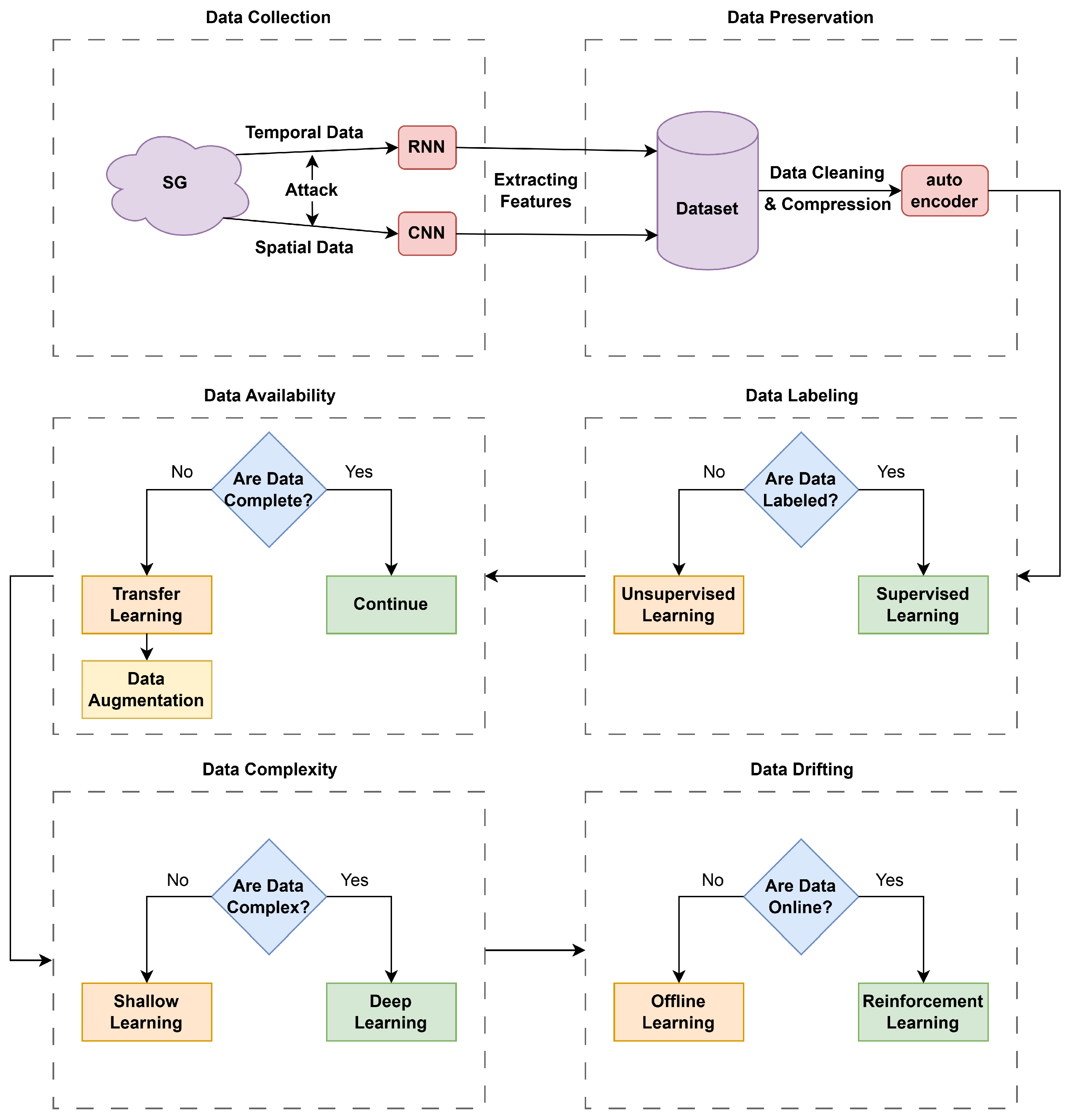 Energies 19 00246 g006