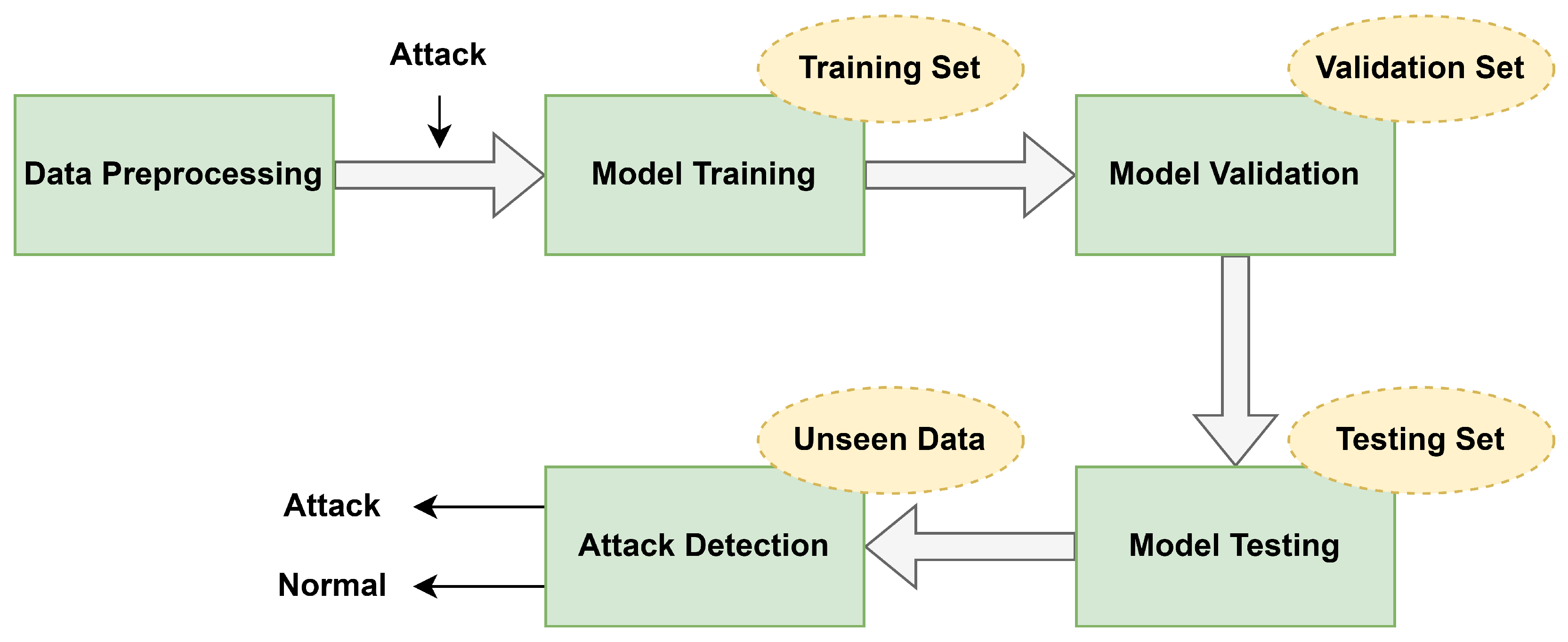 Energies 19 00246 g007