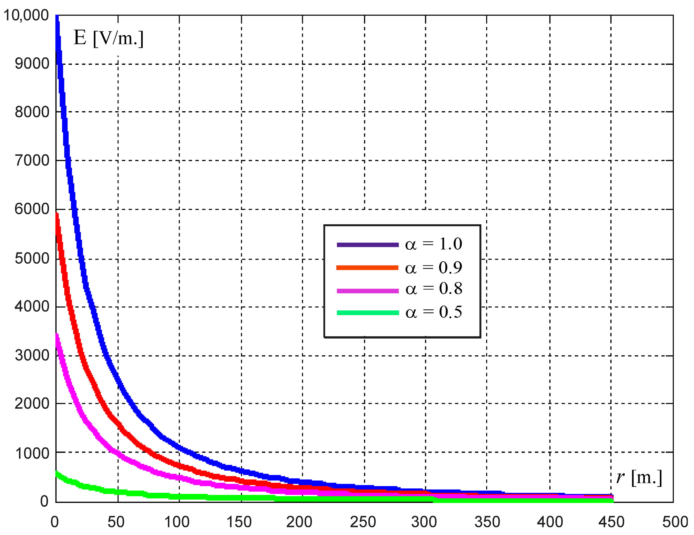Energies 19 00247 g001