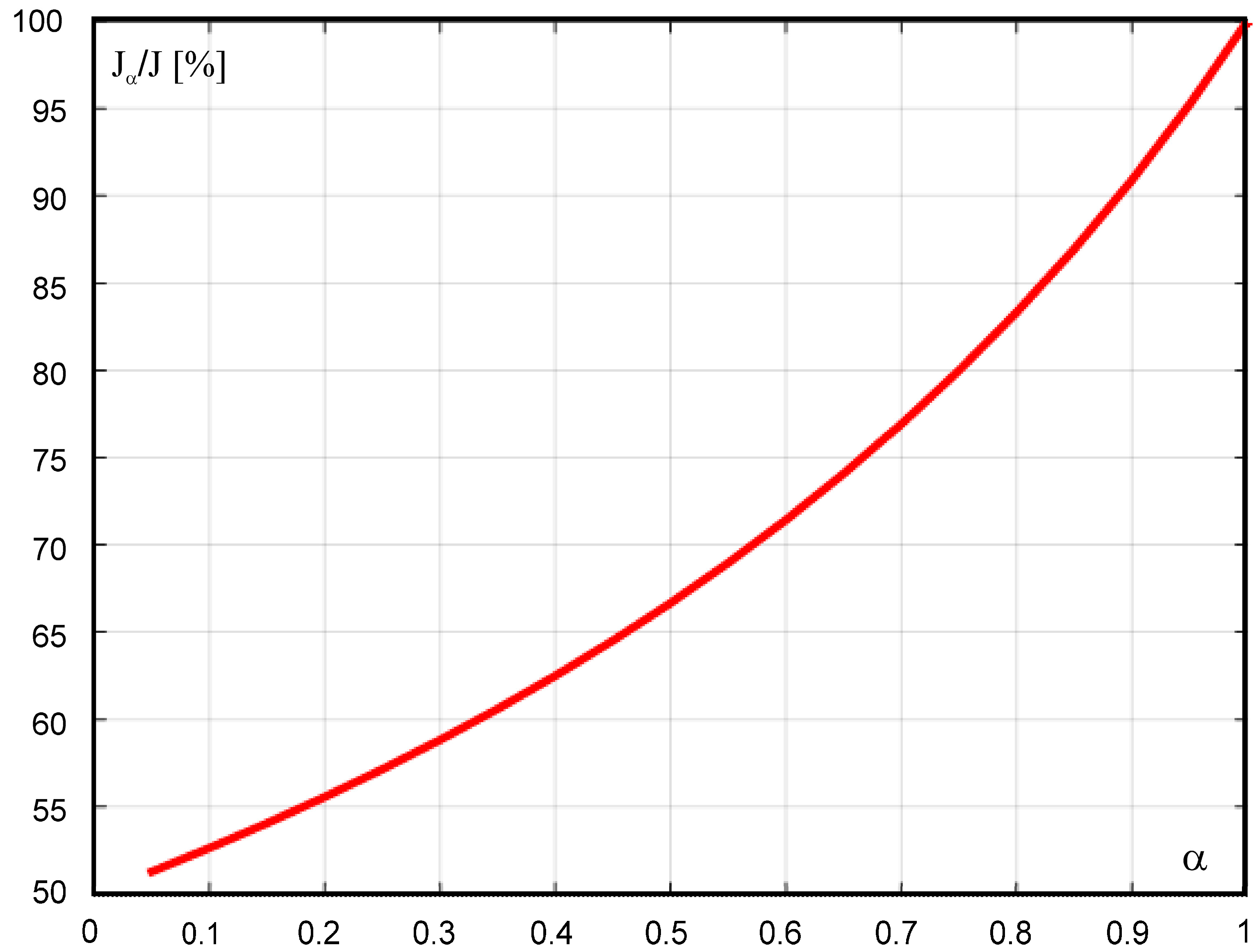 Energies 19 00247 g002