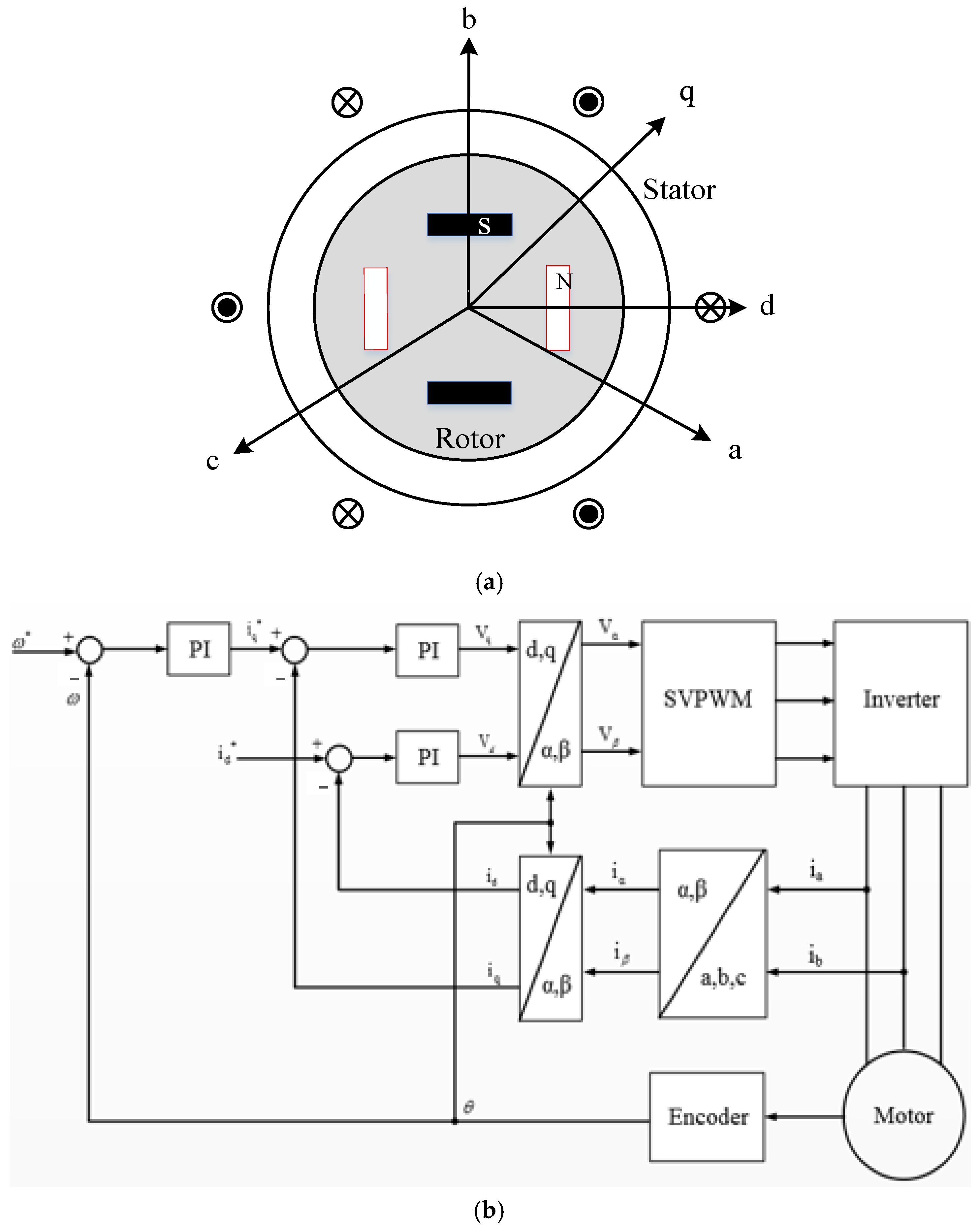 Energies 19 00248 g001