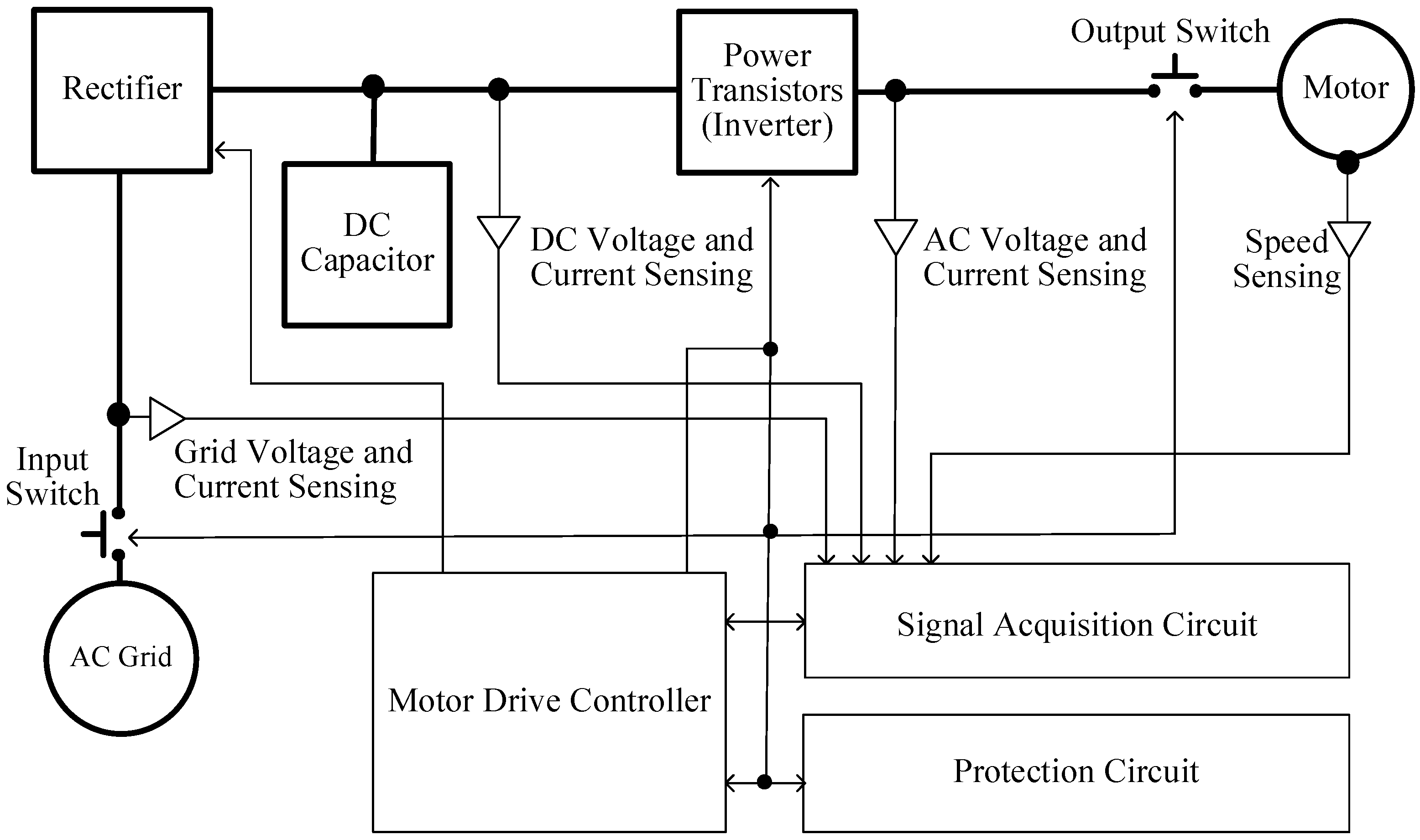 Energies 19 00248 g003