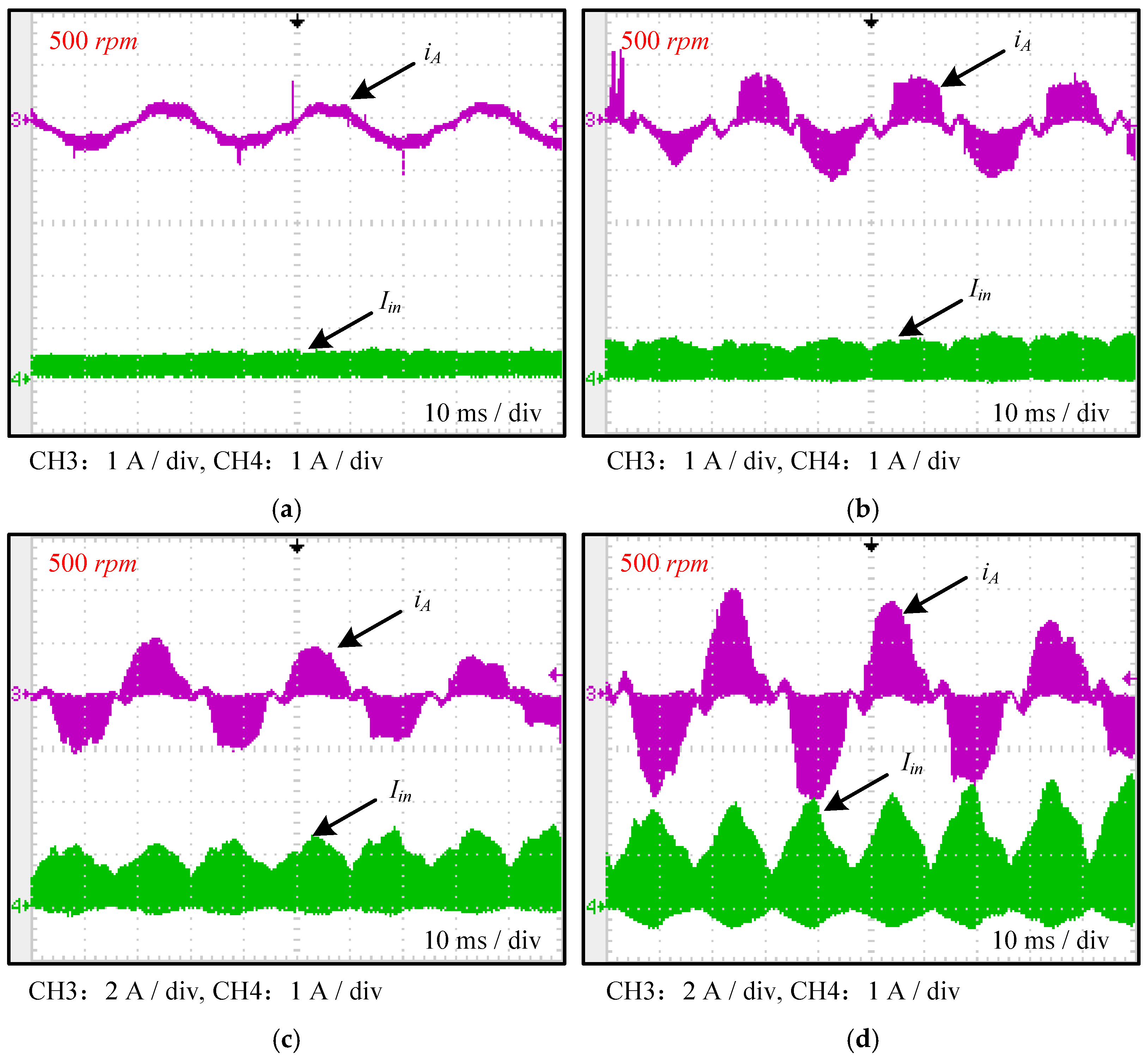 Energies 19 00248 g009