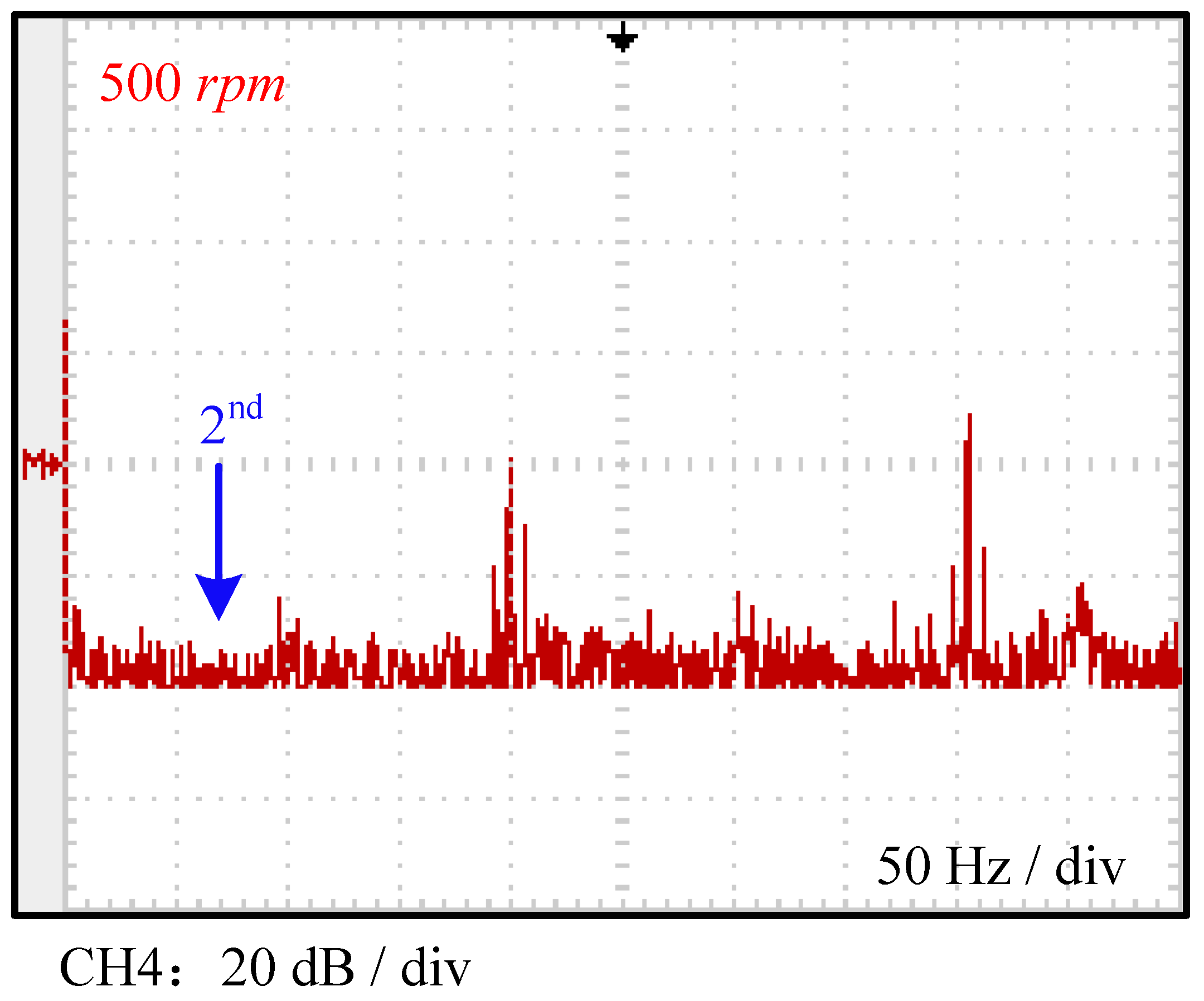 Energies 19 00248 g010