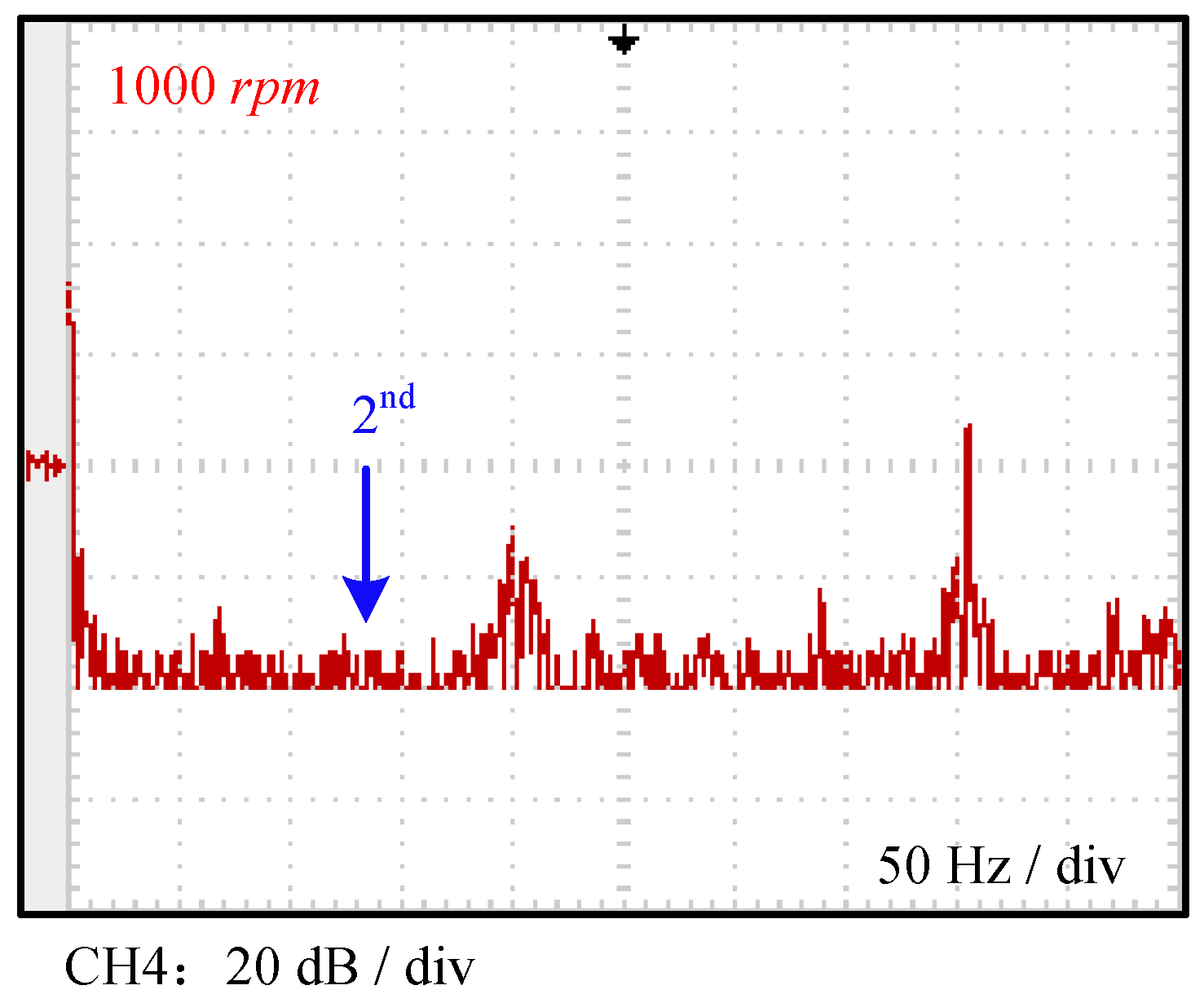 Energies 19 00248 g012