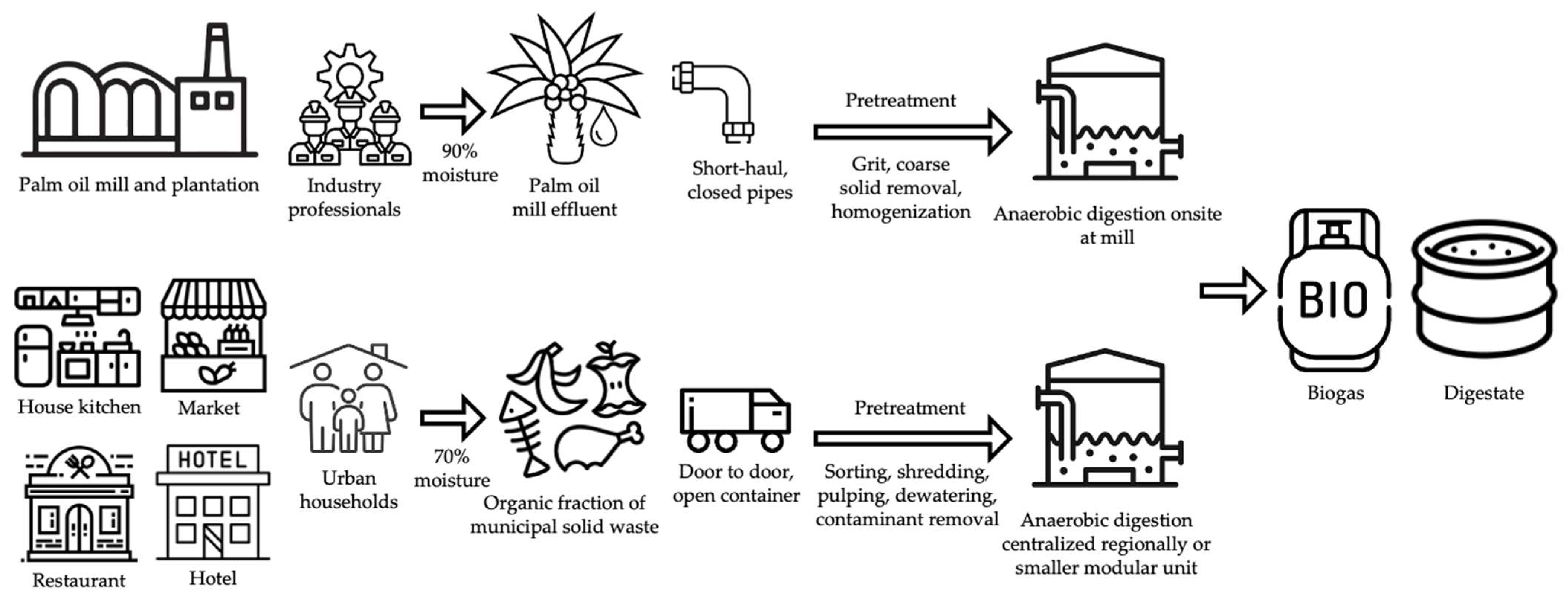 Energies 19 00255 g001