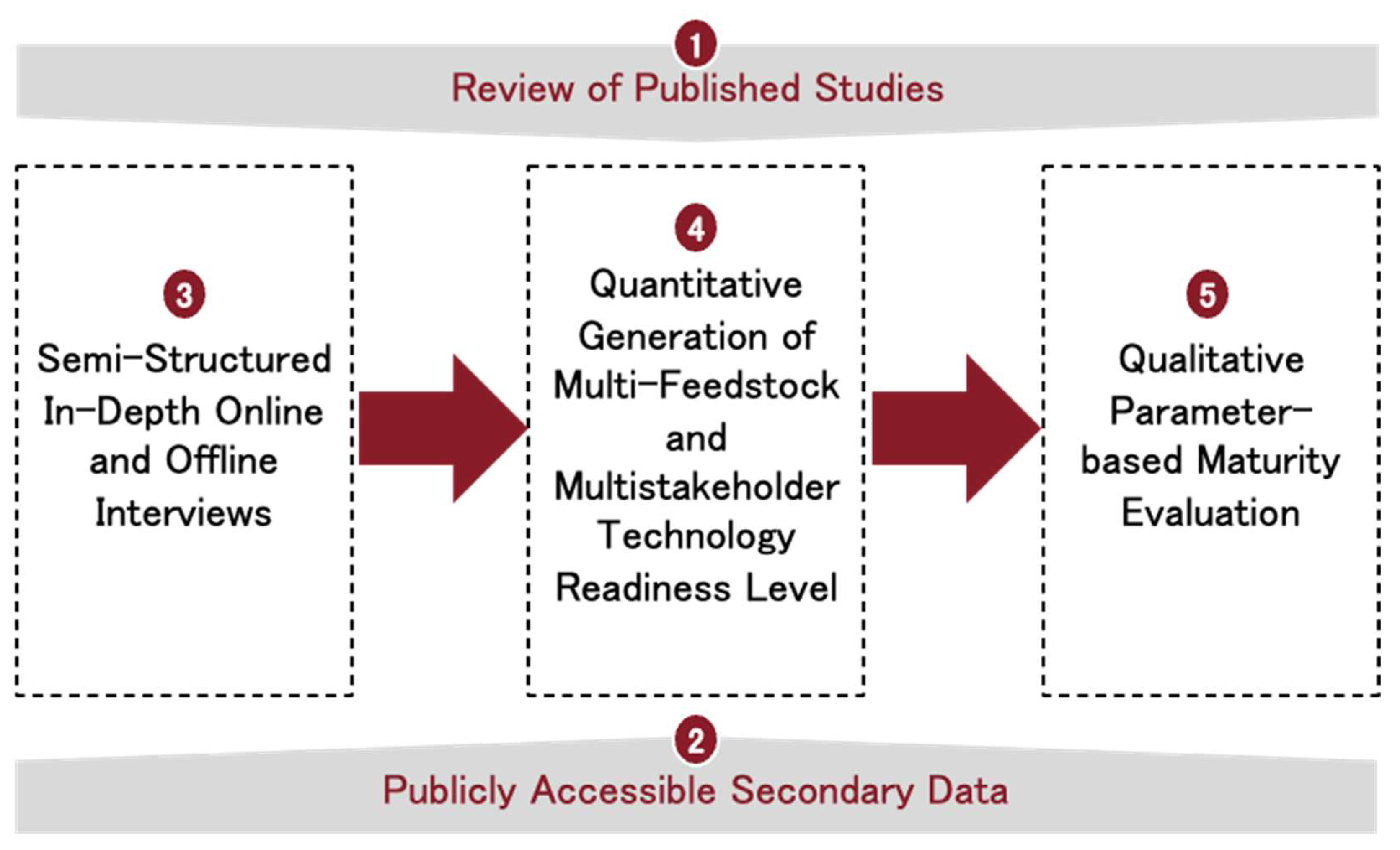 Energies 19 00255 g002