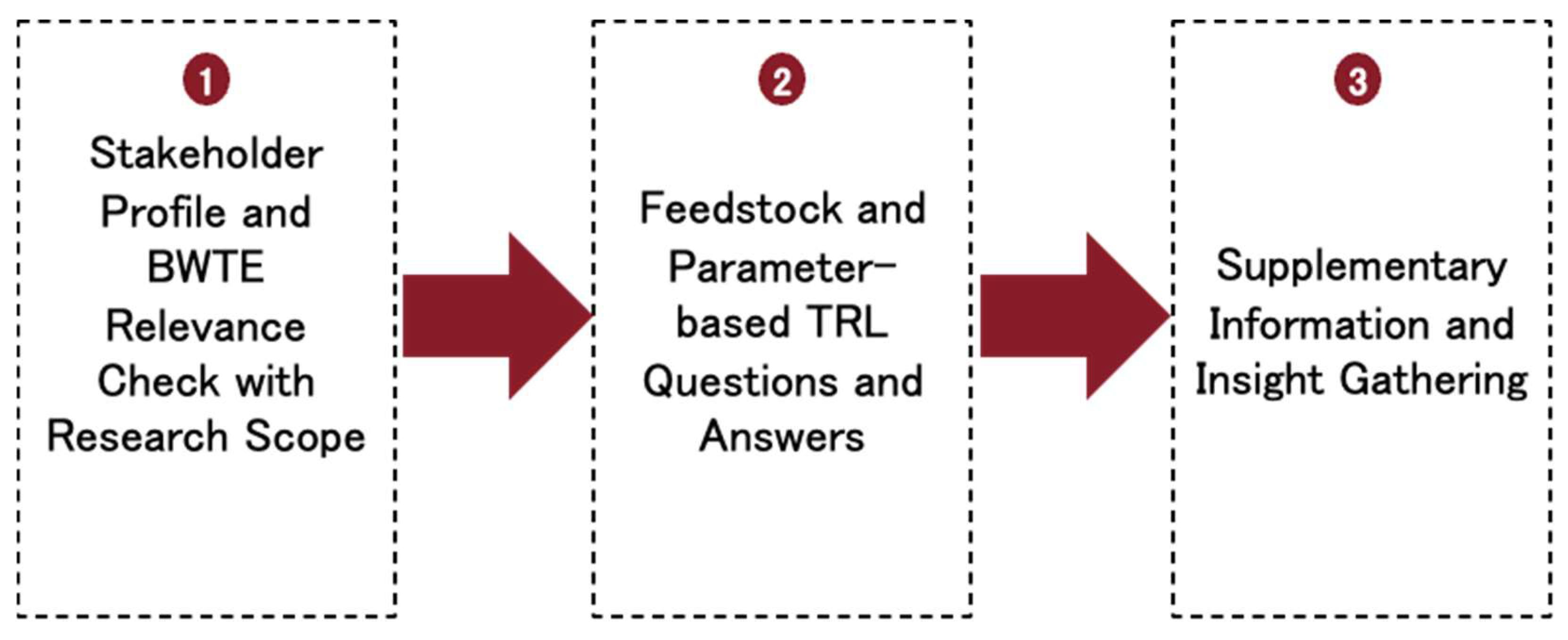 Energies 19 00255 g004