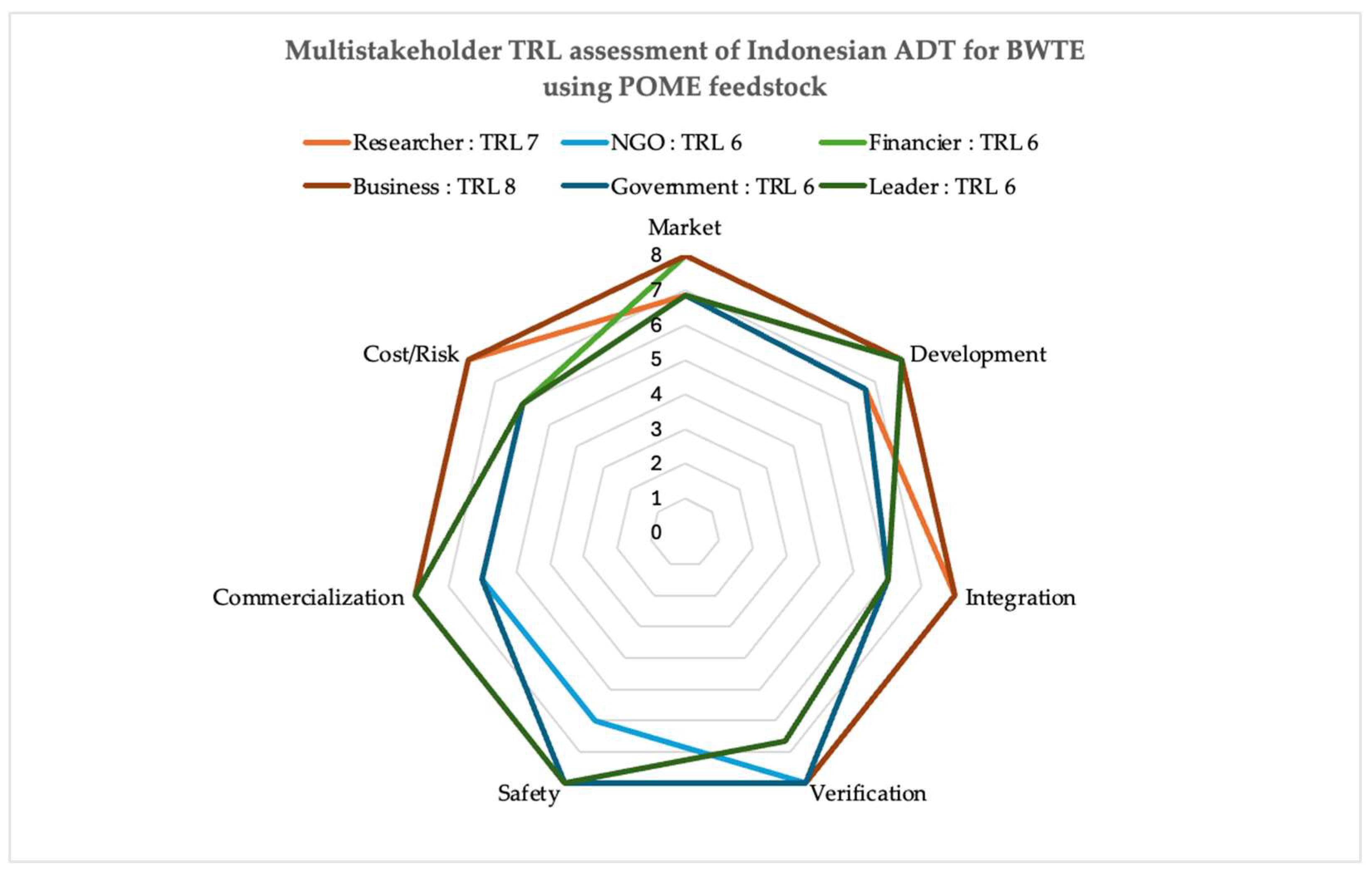 Energies 19 00255 g005