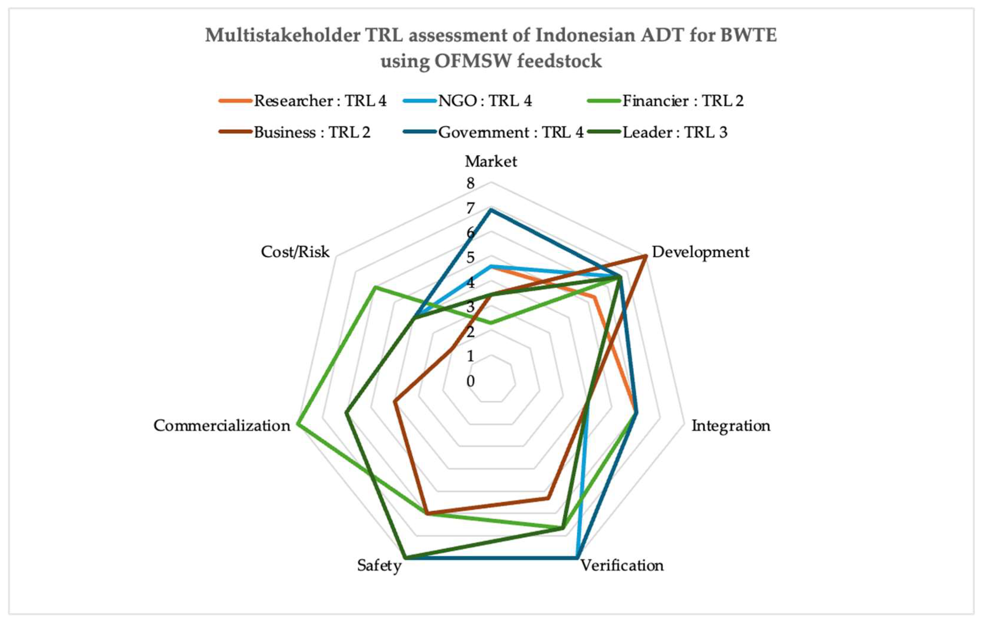 Energies 19 00255 g006