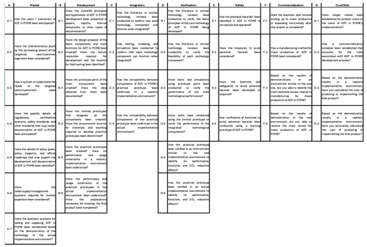 Energies 19 00255 i001