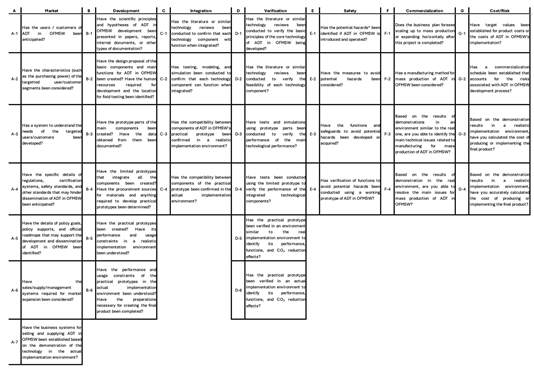 Energies 19 00255 i003