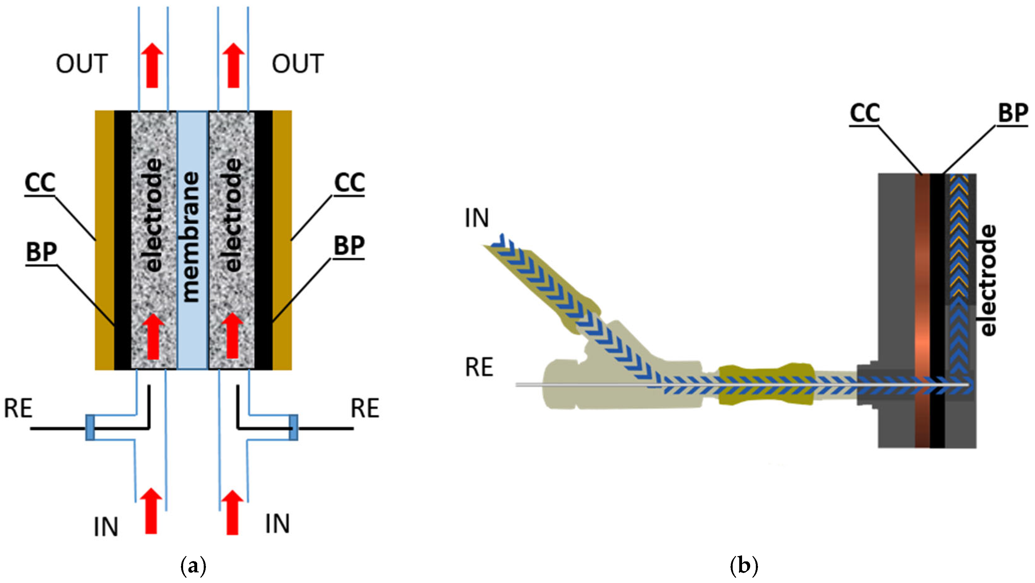 Energies 19 00256 g001 Energies 19 00256 g001