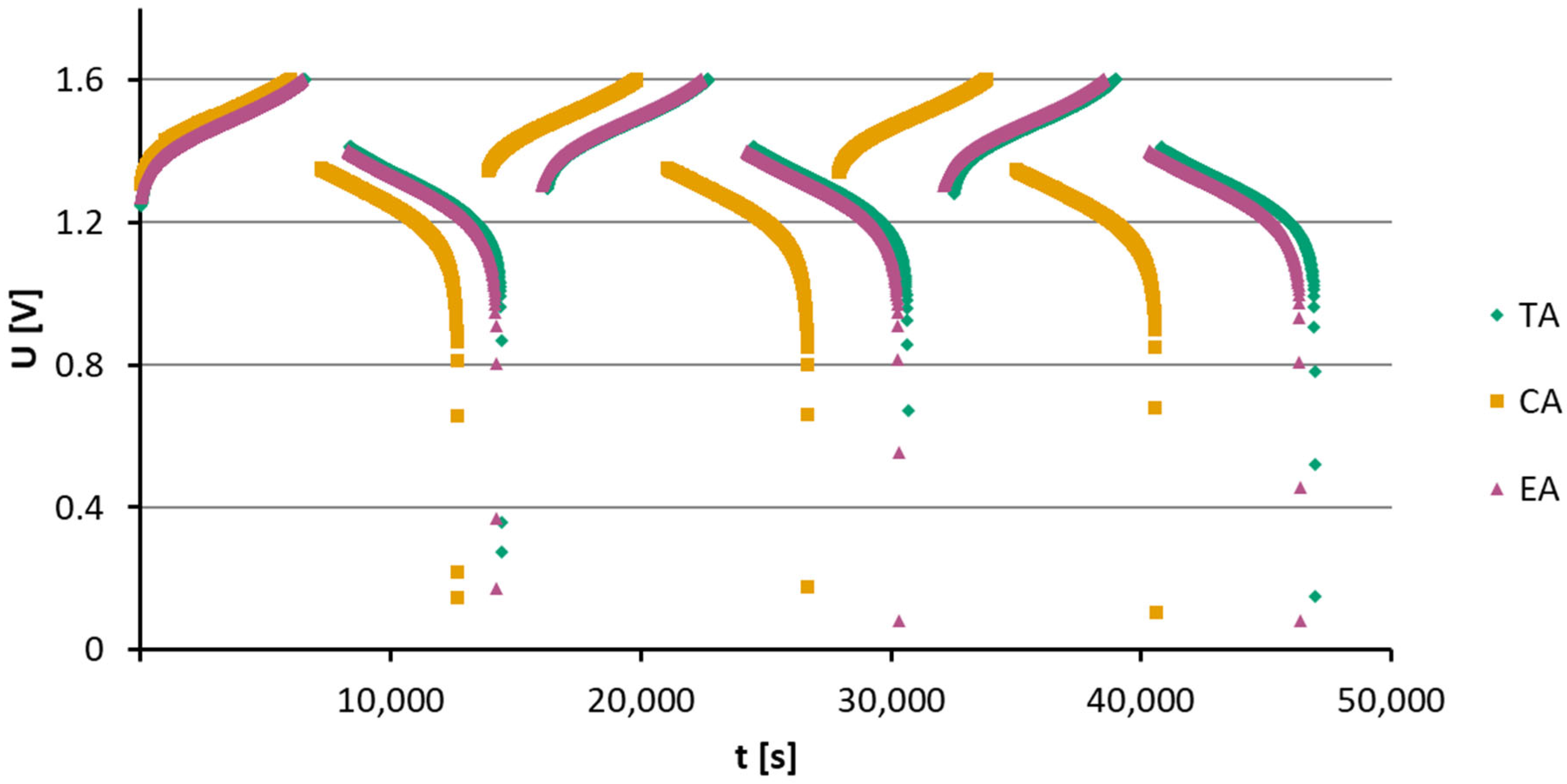 Energies 19 00256 g002 Energies 19 00256 g002