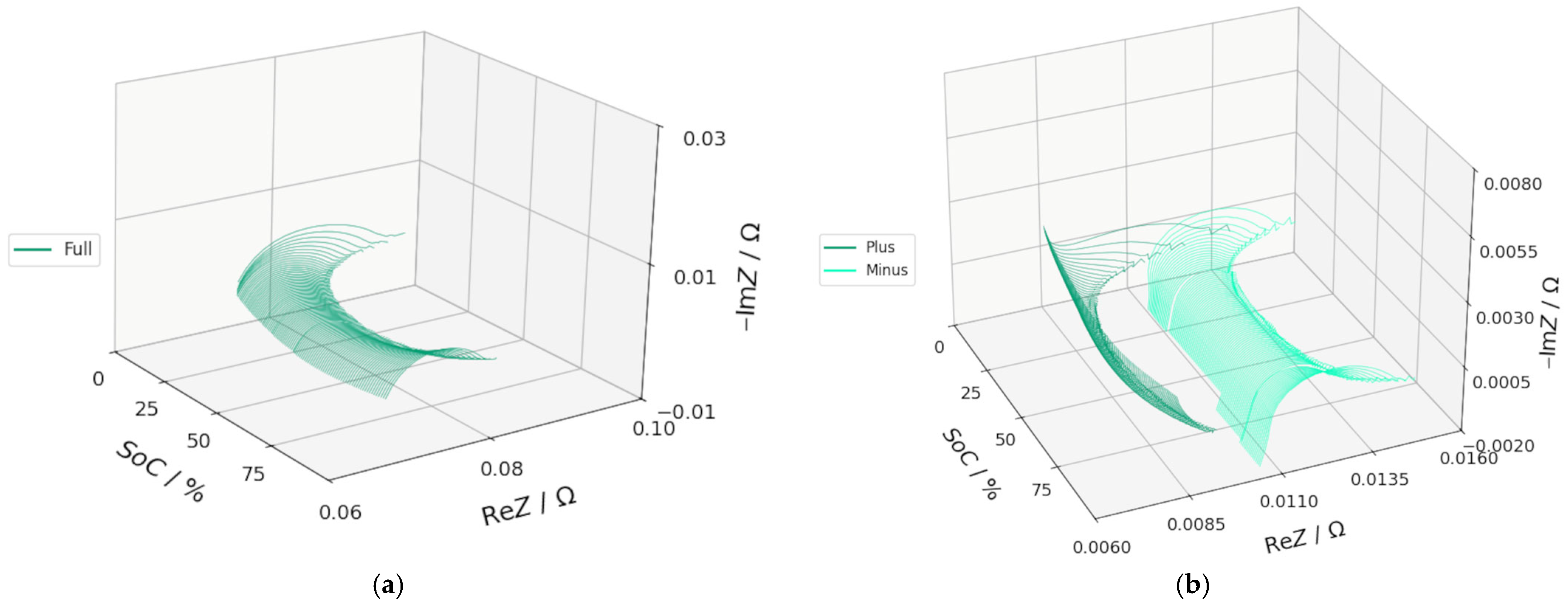 Energies 19 00256 g005 Energies 19 00256 g005