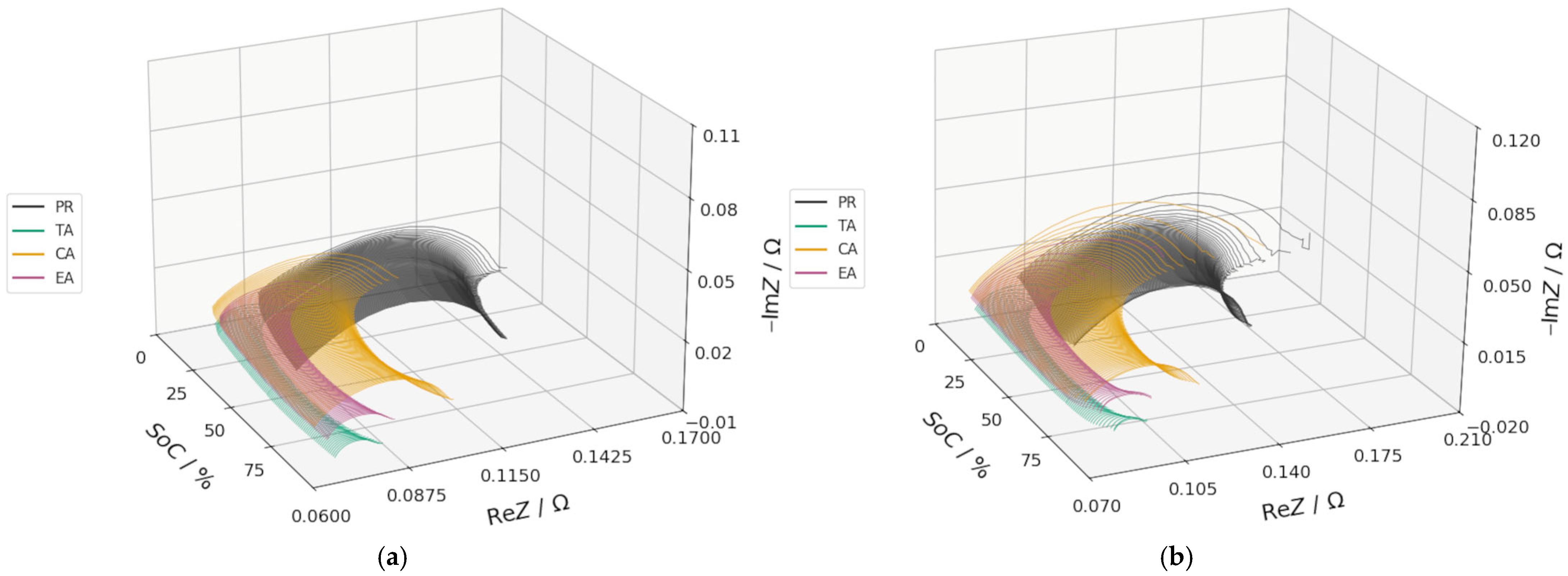 Energies 19 00256 g007 Energies 19 00256 g007