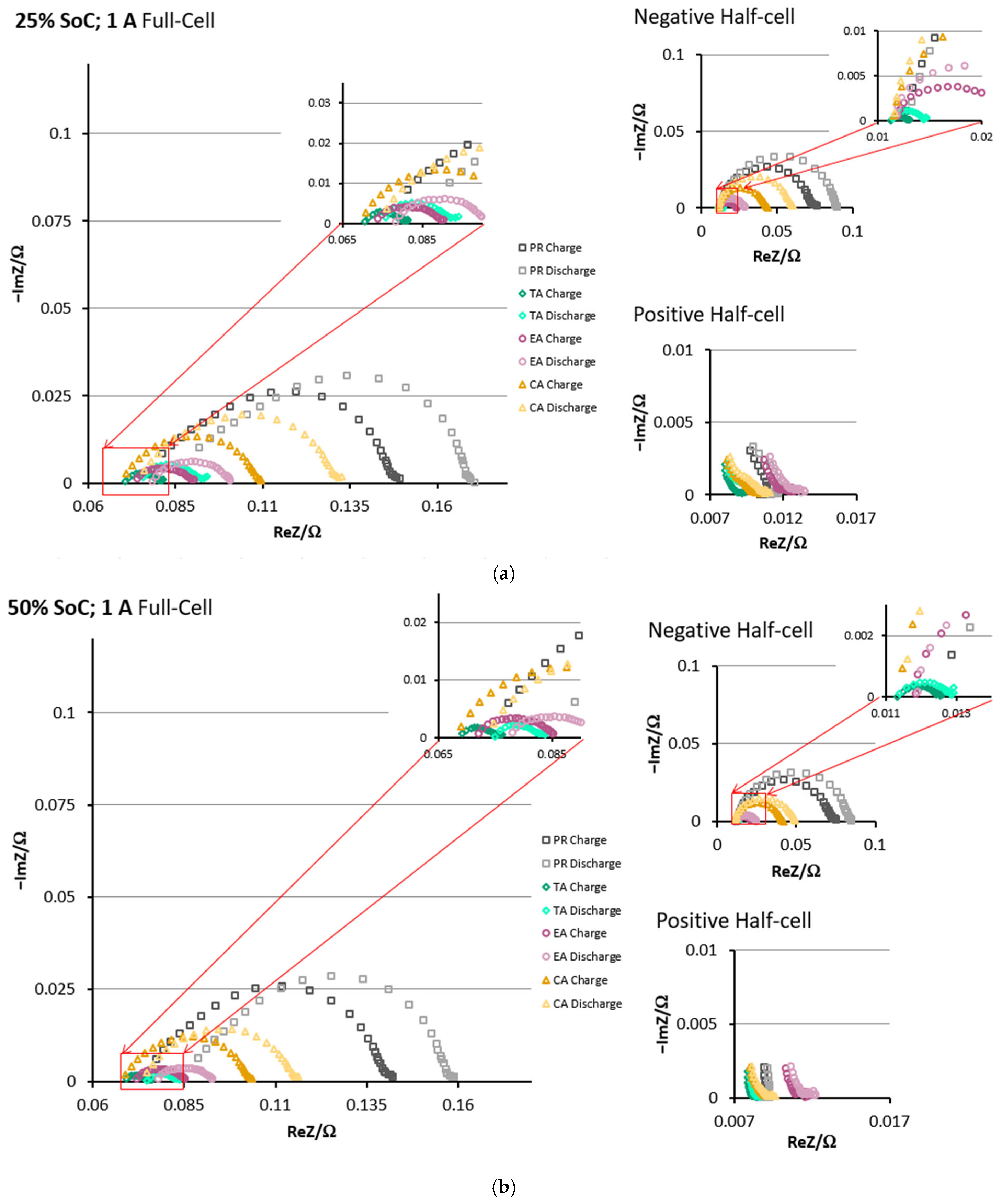 Energies 19 00256 g008a Energies 19 00256 g008a