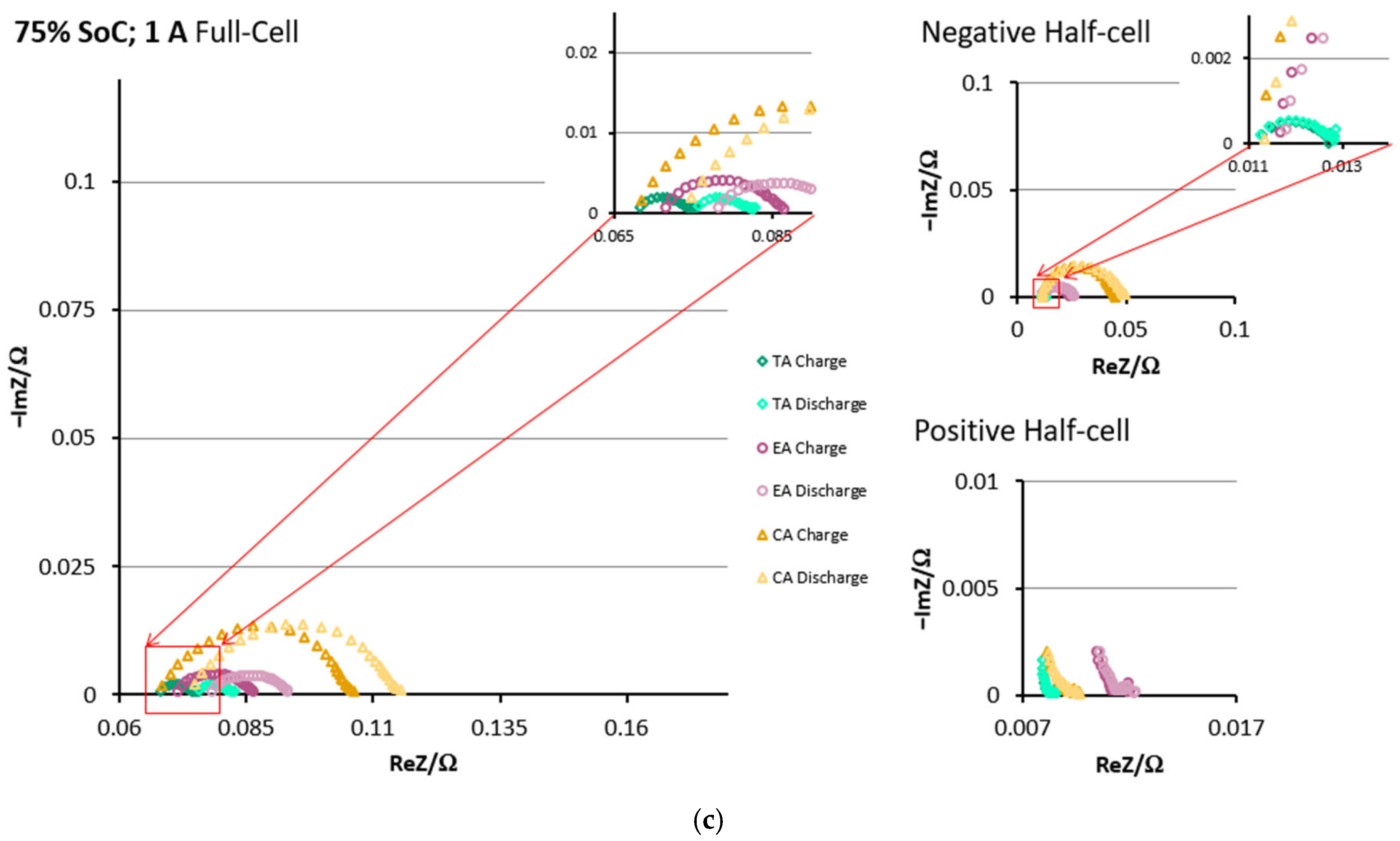Energies 19 00256 g008b Energies 19 00256 g008b