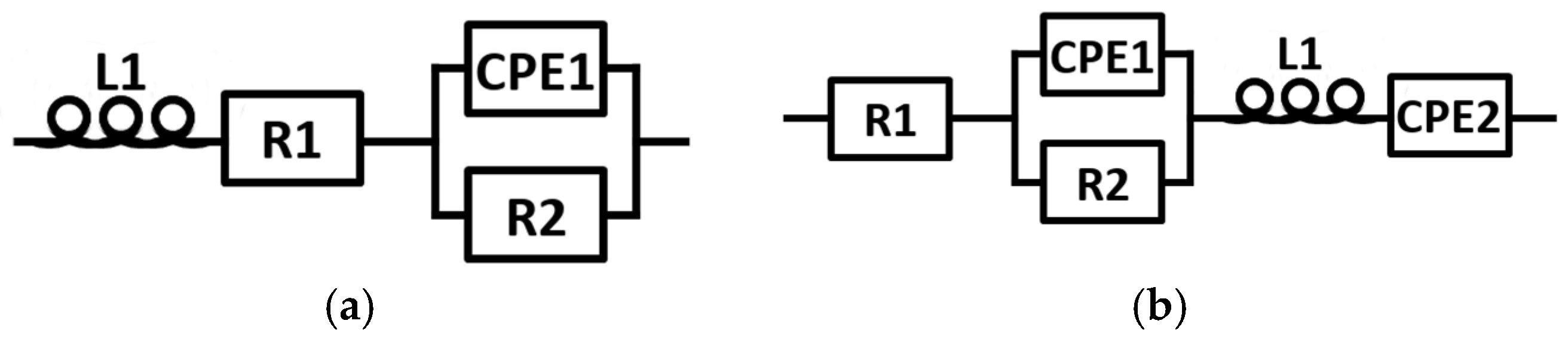 Energies 19 00256 g009 Energies 19 00256 g009